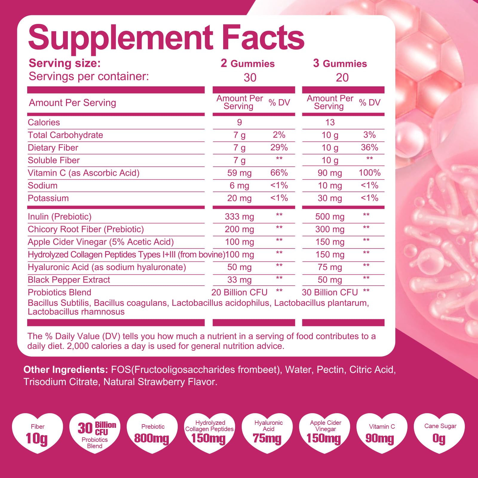 Migcopat 10G Fiber Gummies with Collagen Peptides, Hyaluronic Acid, Vitamin C, ACV, 30 Billion CFU Probiotics – Sugar Free Collagen Gummy for Skin, Hair & Nails – Digestive Health Support – 60 Cts Migcopat Au supplements