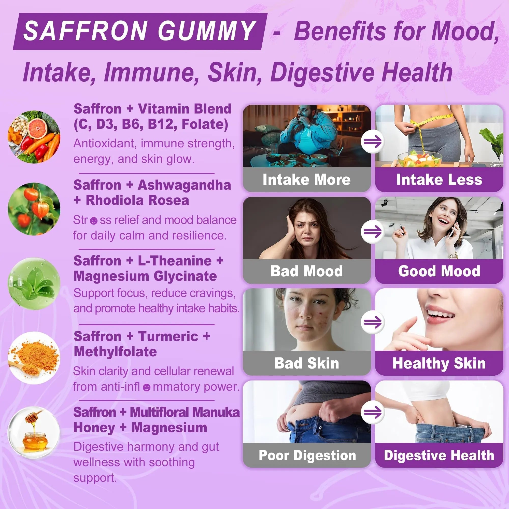 Saffron Supplements Gummies 100mg - 100% Pure Saffron Extract with Magnesium Glycinate, L-Theanine, Turmeric, Ashwagandha NEVISS Au supplements