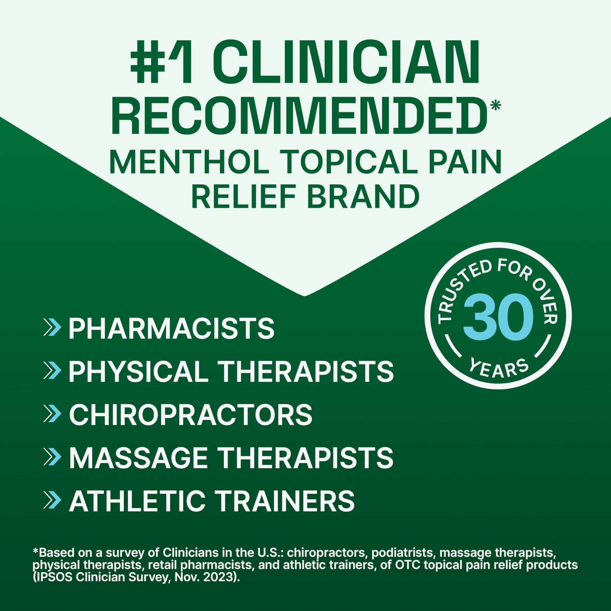Biofreeze Gel Menthol Pain Relieving Colorless Gel 4 FL OZ Tube For Pain Relief Associated With Sore Muscles, Arthritis, Simple Backaches, And Joint Pain Biofreeze Au supplements