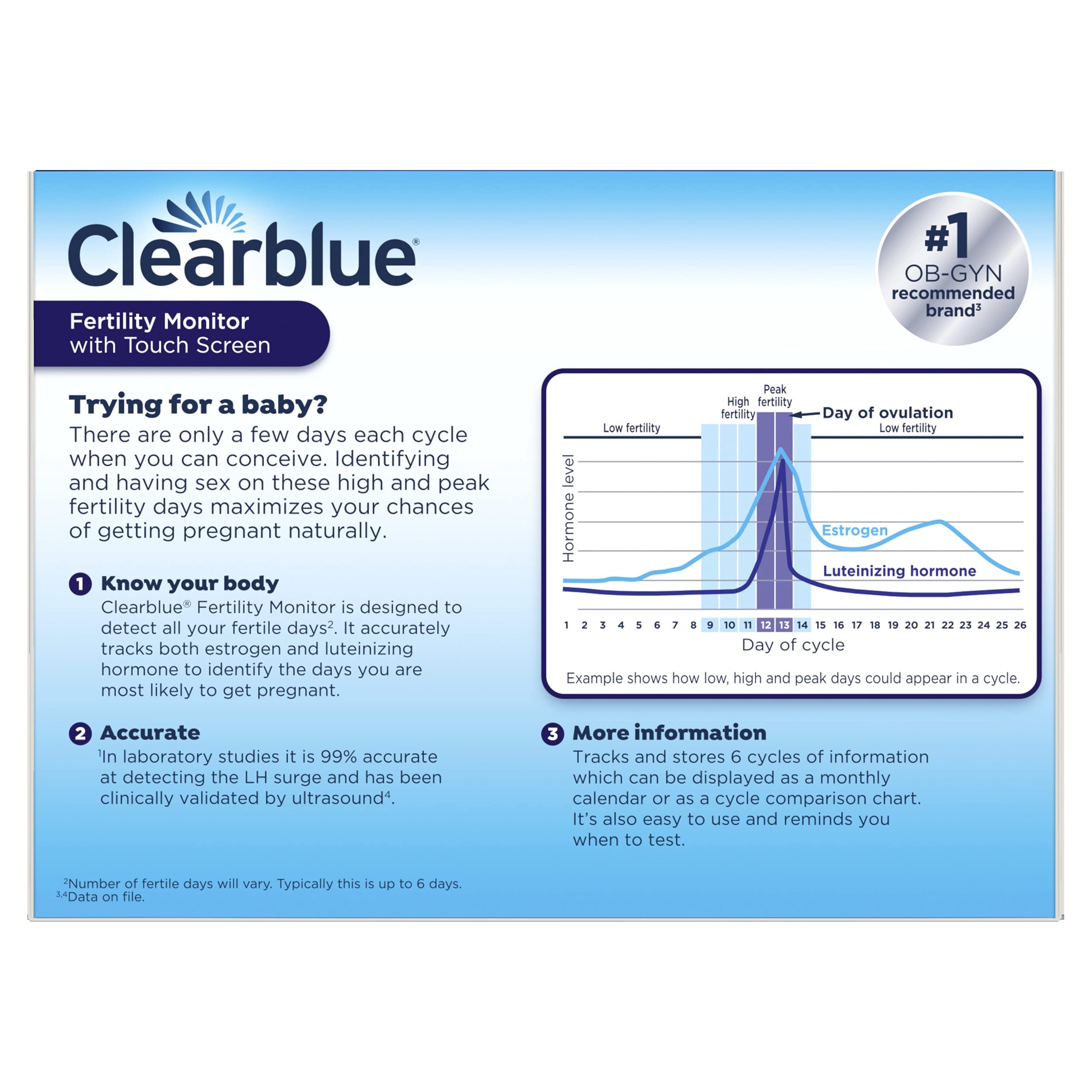 Clearblue Fertility Monitor, Touch Screen, 1 Count Clearblue Au supplements