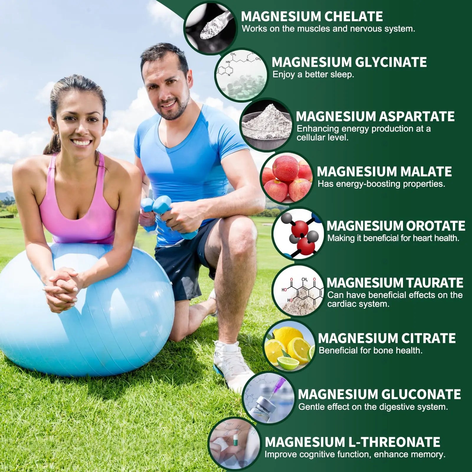 Magnesium Supplement with 9 Forms of High Absorption Magnesium Glycinate, L-threonate, Citrate, Malate and More for Muscle, Brain Support, Non-GMO, Gluten & Soy Free, 60 Capsules Simlike Au supplements