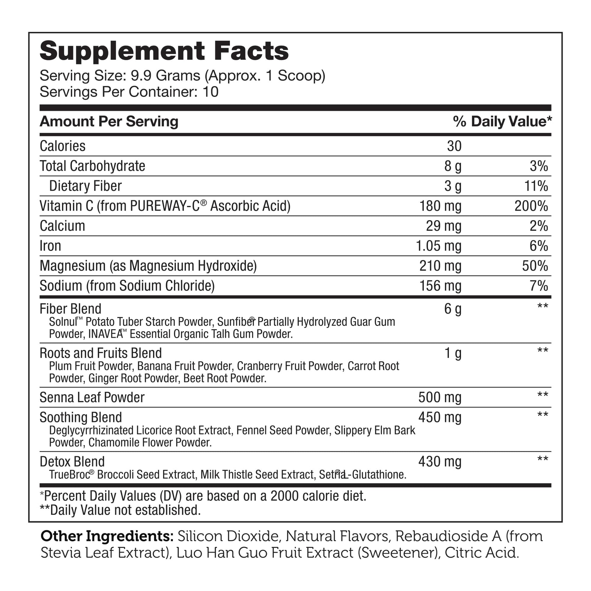Zahler Colon Cleanse, 10 Day Detox and Gut Health Support, Intestinal Cleanse Supplement Zahler Au supplements