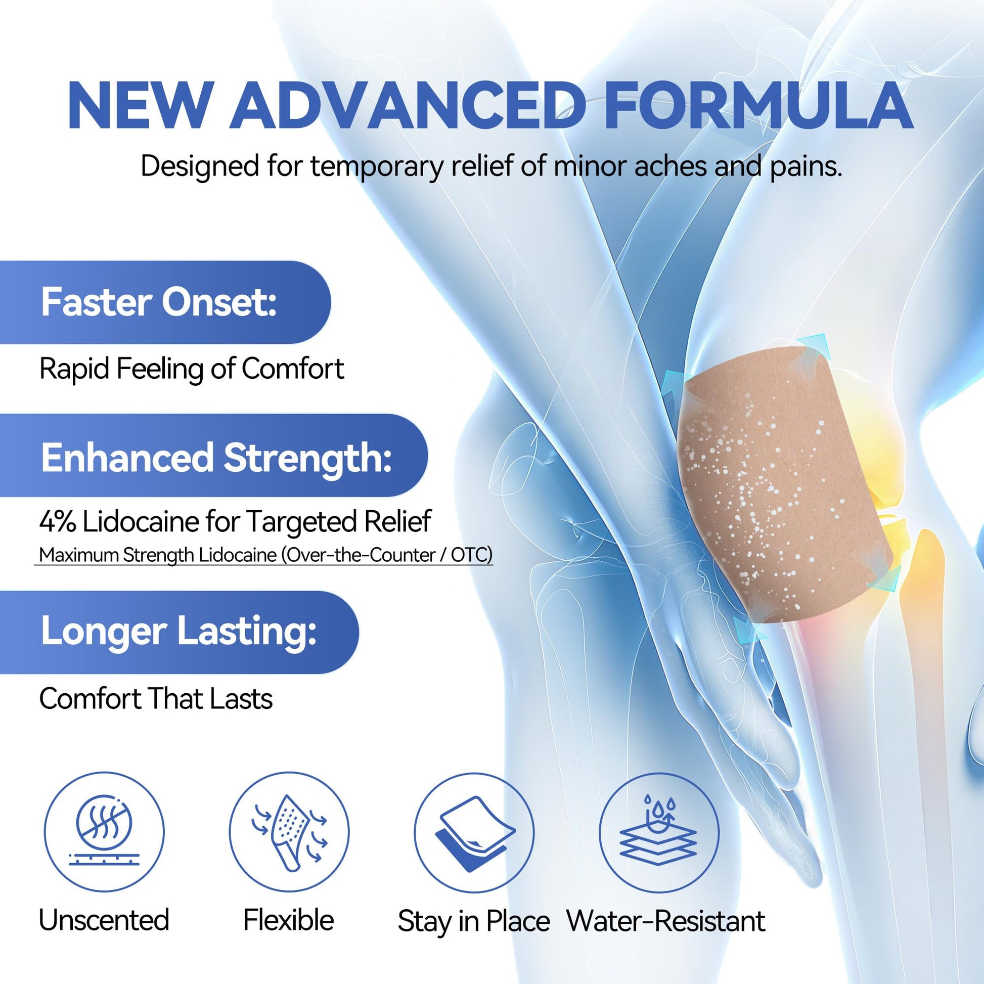 CARELAND 4% Lidocaine Patches Maximum Strength, 21 Count (10cm x 14cm) - OTC Pain Relief Patches with Stronger Adhesion for Back, Shoulder, Knee, Large Size CARELAND Au supplements