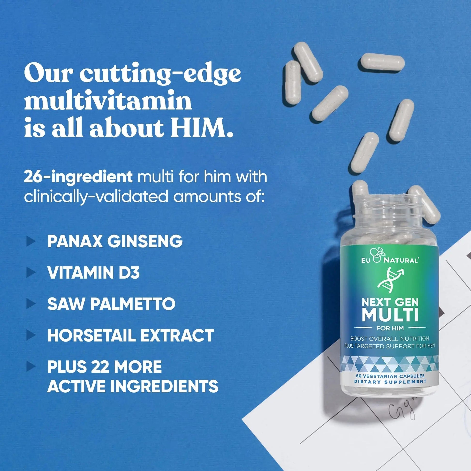 Next Gen Multi for Him Advanced Men’s Multivitamin Supplement – 26-in-1 Multiblend for Beard & Hair Growth, Men’s Reproductive Health Eu Natural Au supplements