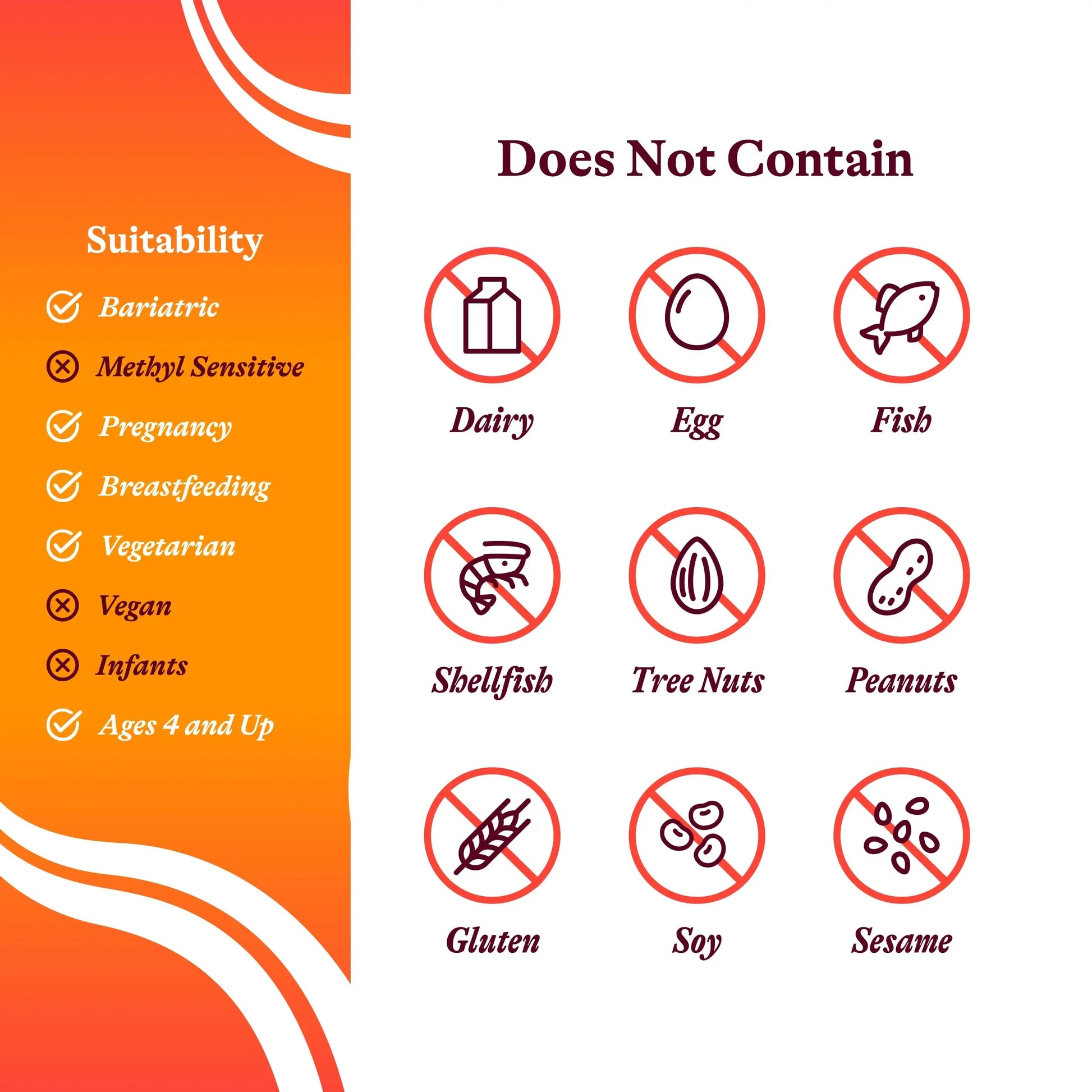 Seeking Health Optimal Multivitamin Chewable - Immune Support Supplement with L-5-MTHF, Vitamin B12 & Vitamin D3 - Multivitamin with Antioxidant Ingredients Seeking Health Au supplements