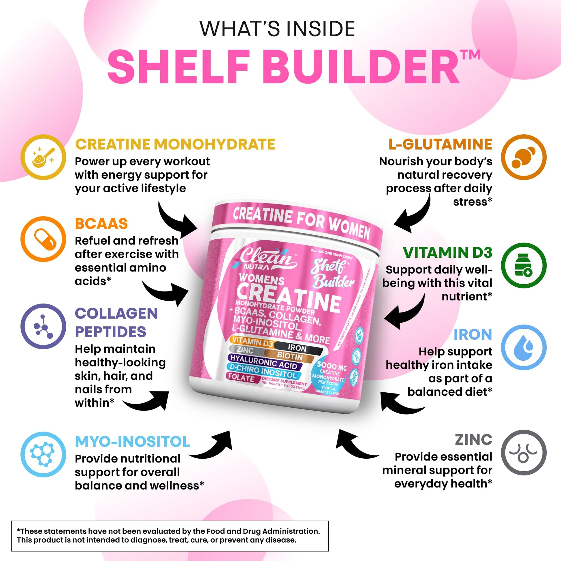 Creatine for Women | Creatine Monohydrate + BCAA Powder Myo-Inositol Collagen Biotin Hyaluronic Acid Folate L Glutamine Vitamin D3 Iron Zinc D-Chiro-Maca Digestion Shelf Builder by Clean Nutra Clean Nutraceuticals Au supplements