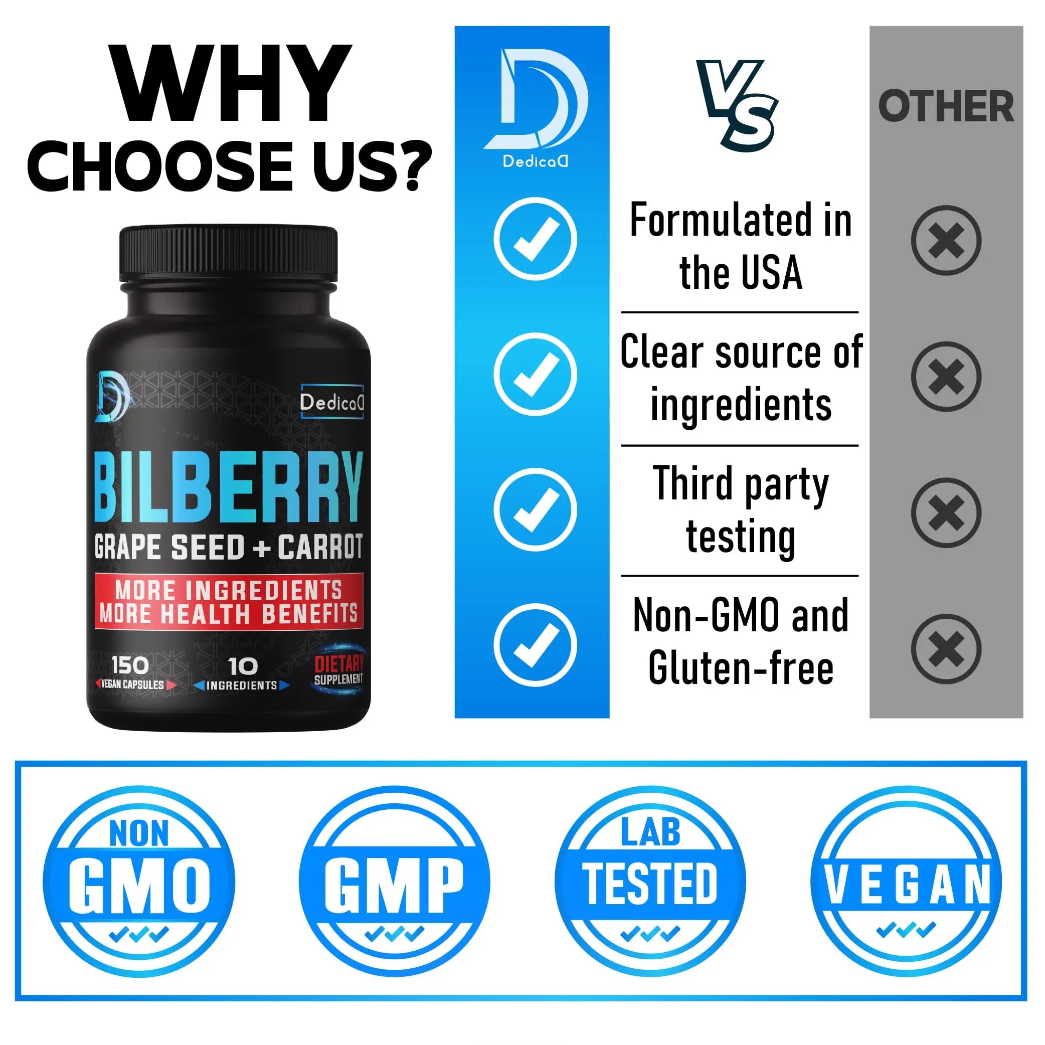 DEDICAD 20:1 Bilberry Extract Capsules - 5 Month Supply - Support Eyes, Vision & Heart Health - 10in1 Plus Grape Seed, Carrot, Elderberry, Eyebright & Others - 150 Counts DEDICAD Au supplements