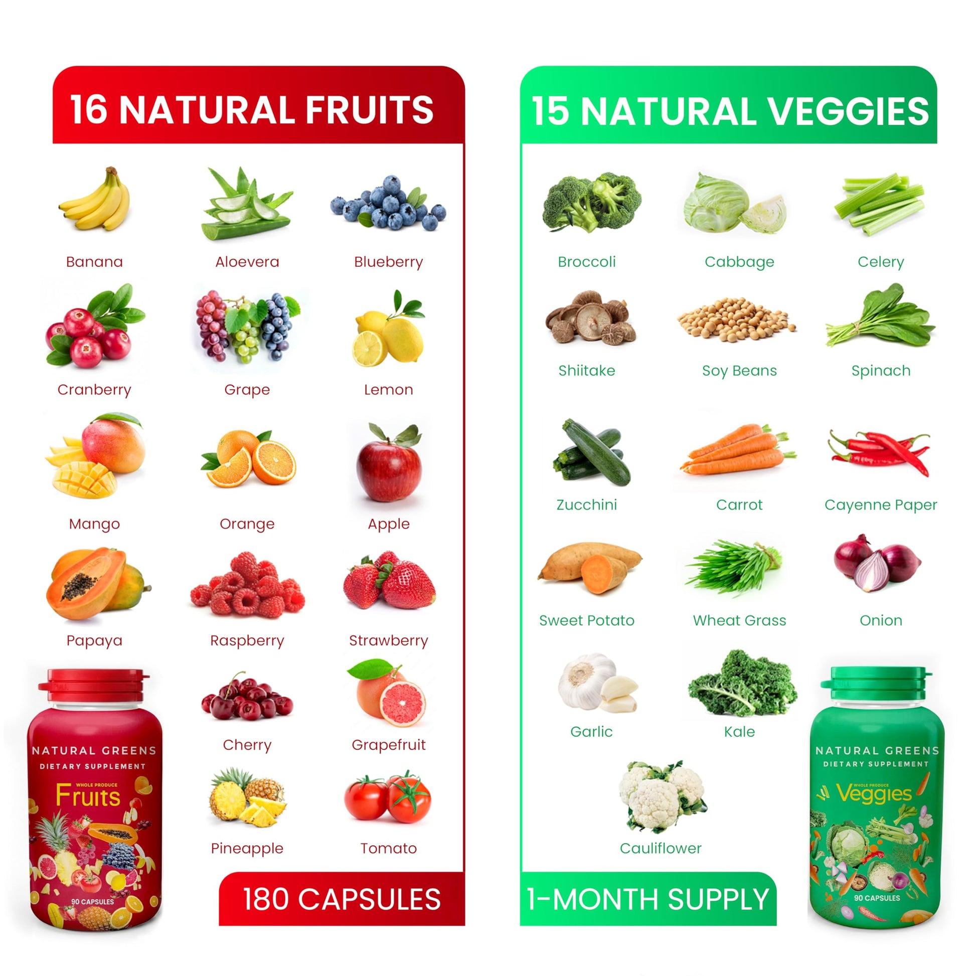 Fruits and Veggies Whole Produce Dietary Supplement with Superfood Fruits and Vegetables for Men, Women and Kids, 90 Fruit Capsules, 90 Veggie Capsules - 1 Set NATURAL GREENS Au supplements