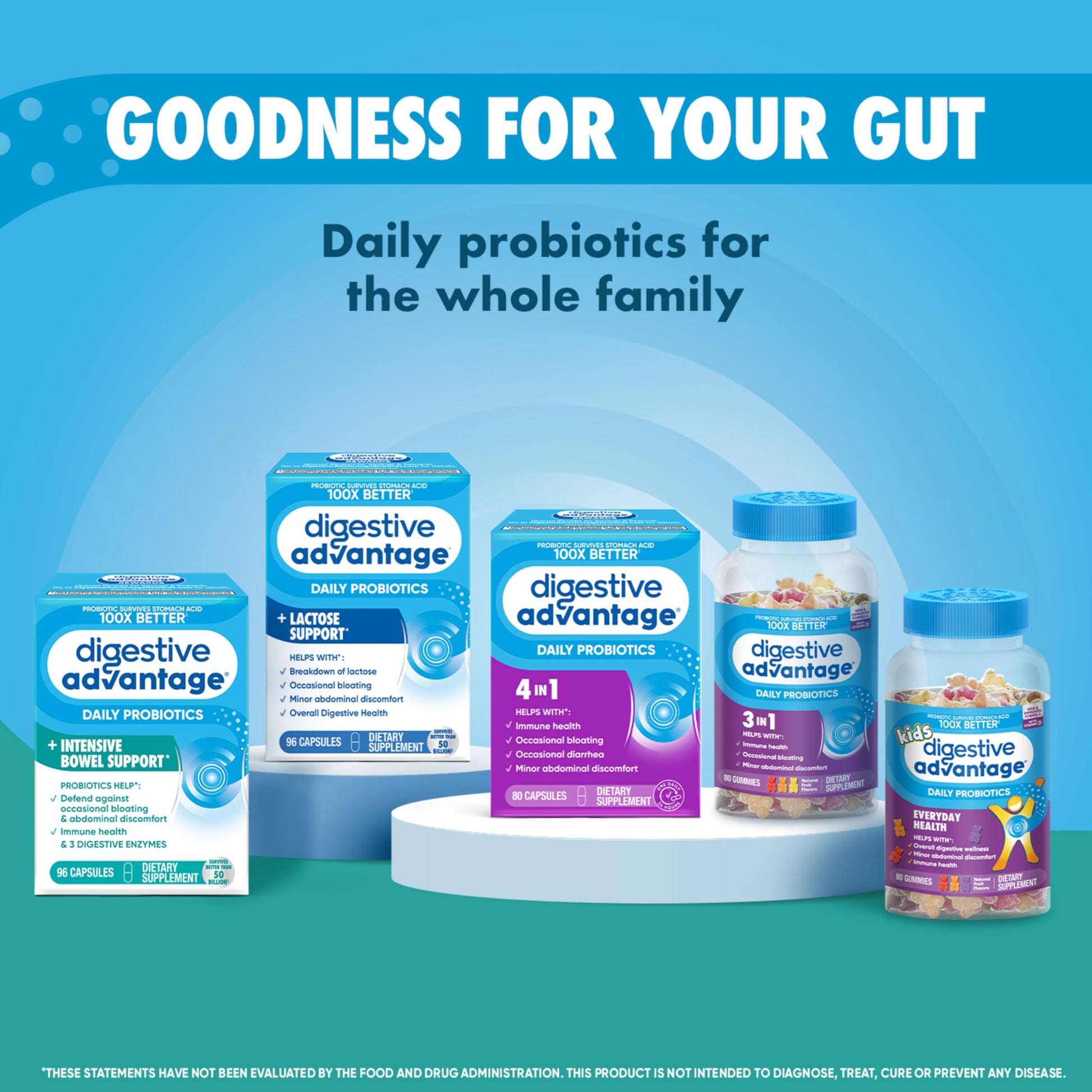 IBS Daily Probiotic Capsules for Digestive Health & Gut Health, Digestive Advantage Probiotics For Men and Women (96 count box) - Digestible Enzymes Digestive Advantage Au supplements
