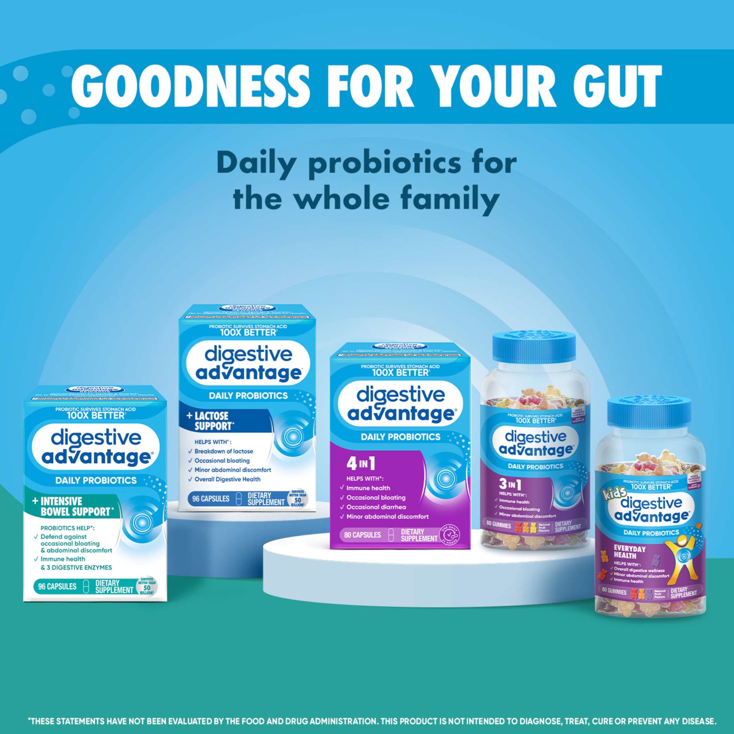 IBS Daily Probiotic Capsules for Digestive Health & Gut Health, Digestive Advantage Probiotics For Men and Women (96 count box) - Digestible Enzymes Digestive Advantage Au supplements