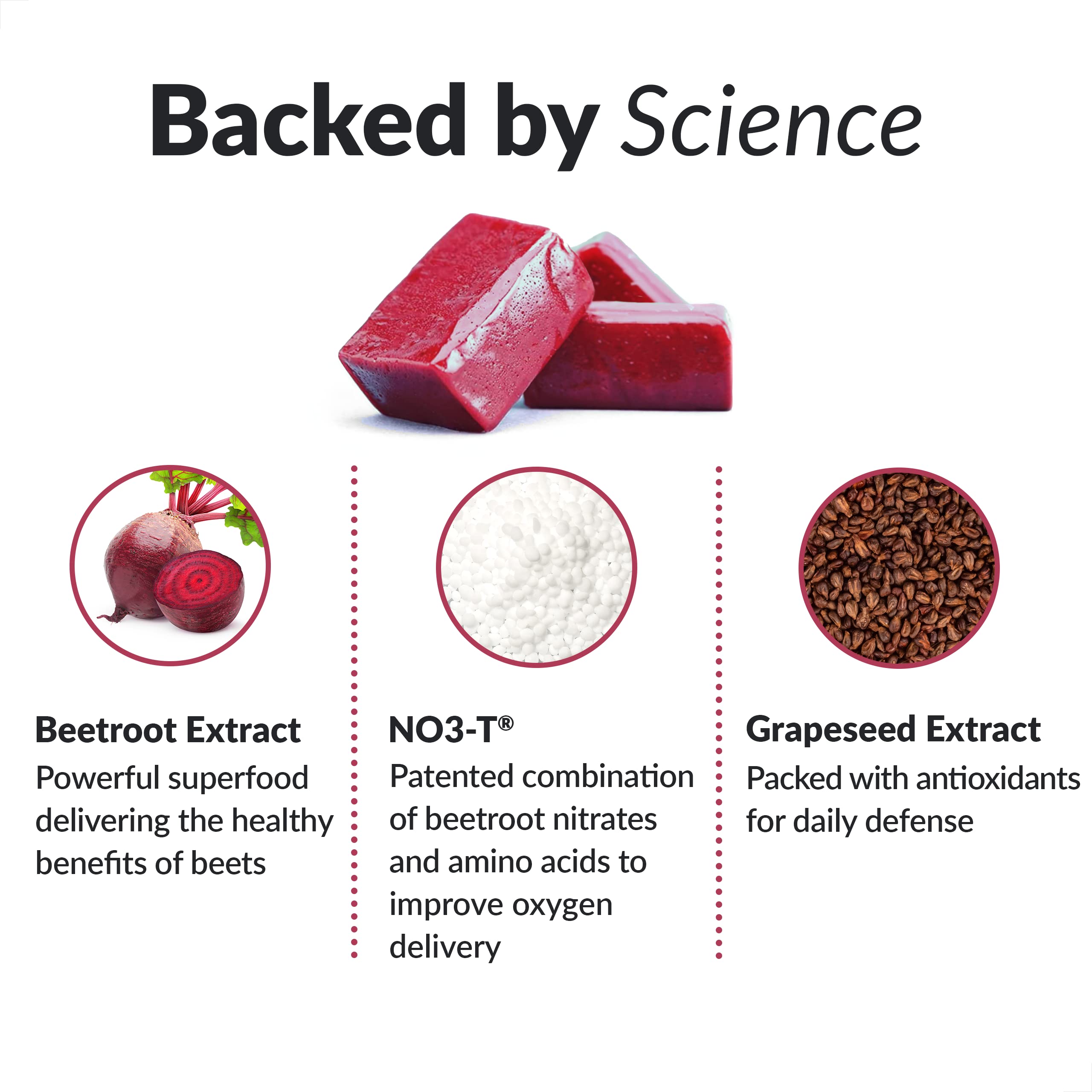 Force Factor Total Beets Soft Chews with Beetroot, Nitrates, L-Citrulline, Grapeseed Extract Force Factor Au supplements