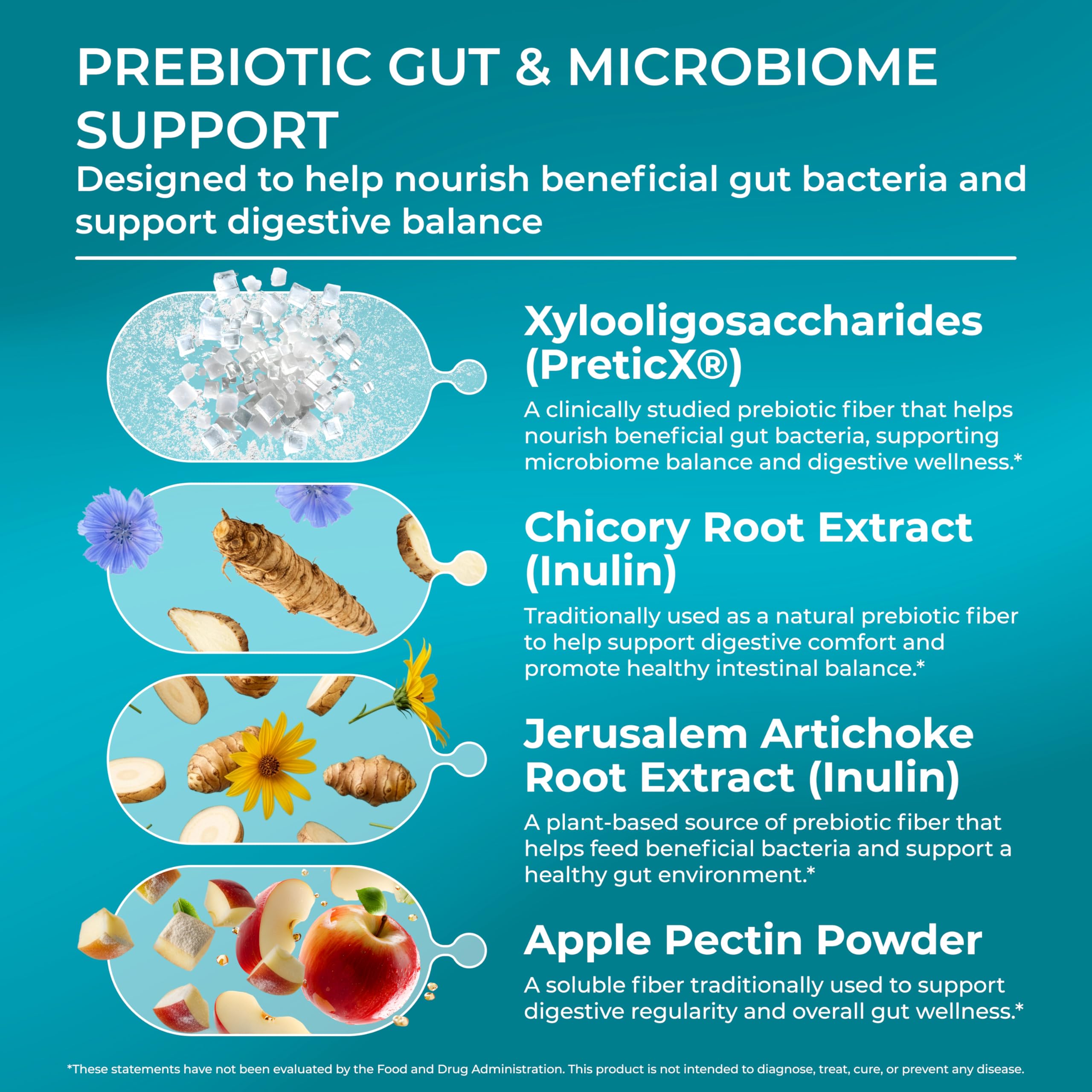 PUREHEALTH Research Improbiome - Prebiotic Fiber - Natural Support for Healthy Gut Prebiotics - Digestive Nutritional Supplements - with Jerusalem Artichoke, Apple Pectin & More - 90 Capsules PUREHEALTH RESEARCH Au supplements