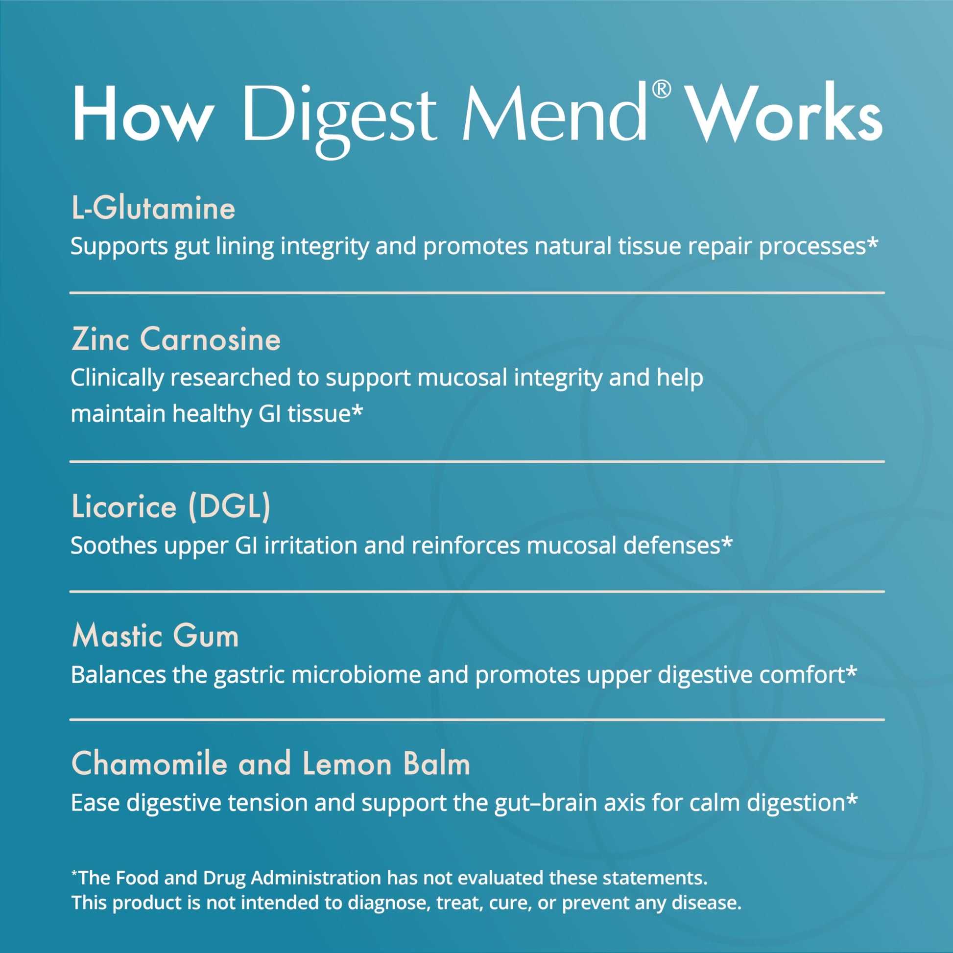 Natura Health Products Digest Mend Supplement - Encourages Healthy gastric microboime* - Featuring Deglycyrrhizinated Licorice (DGL), Aloe Vera, Marshmallow, Mastic Gum, & Chamomile (180 Capsules) Natura Health Products Au supplements