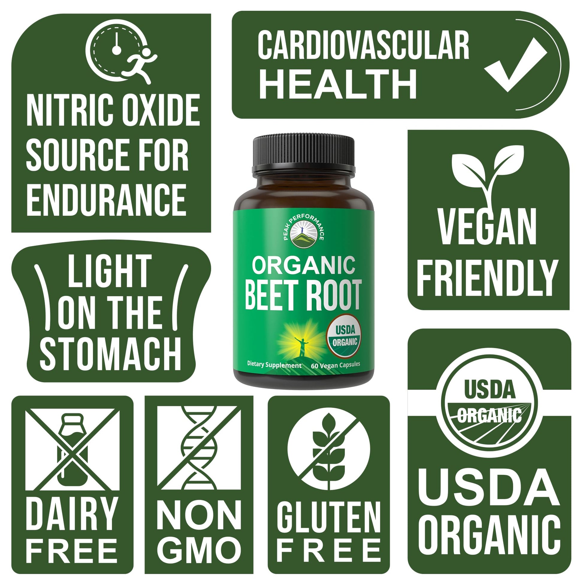 USDA Organic Beet Root Vegan Capsules. Beets Juice Powder Super Food Pills 1200 mg. Nitric Oxide Energy Boosting Beetroot Extract Capsules. Polyphenol Support Supplement for Women and Men Peak Performance Au supplements