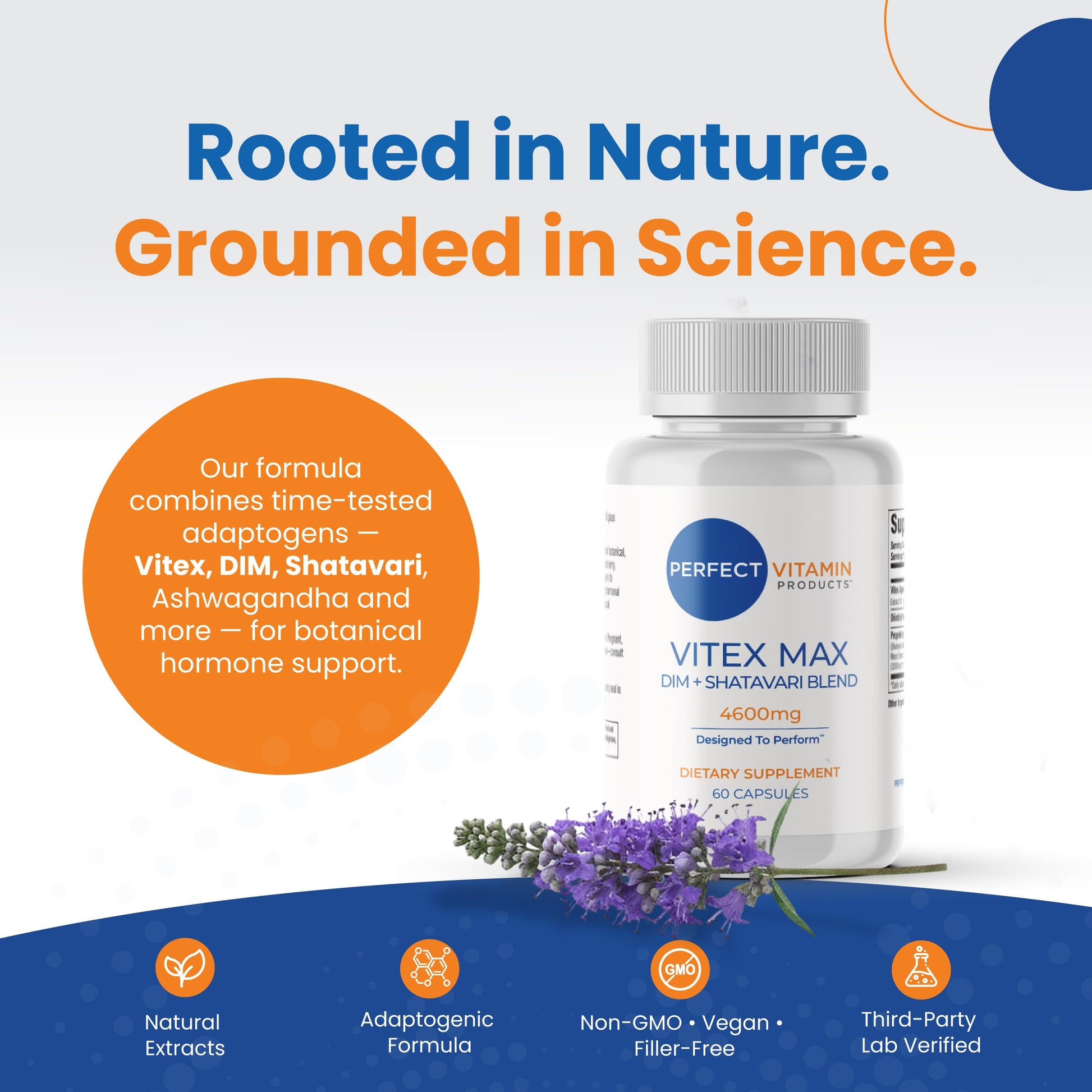 Perfect Vitamin Products Vitex Max DIM + Shatavari – Hormone Balance & Menopause Support for Women – Vegan Blend with Adaptogens for Mood, Cycle & Stress Relief – 4600mg (2-Pack) Perfect Vitamin Products Au supplements
