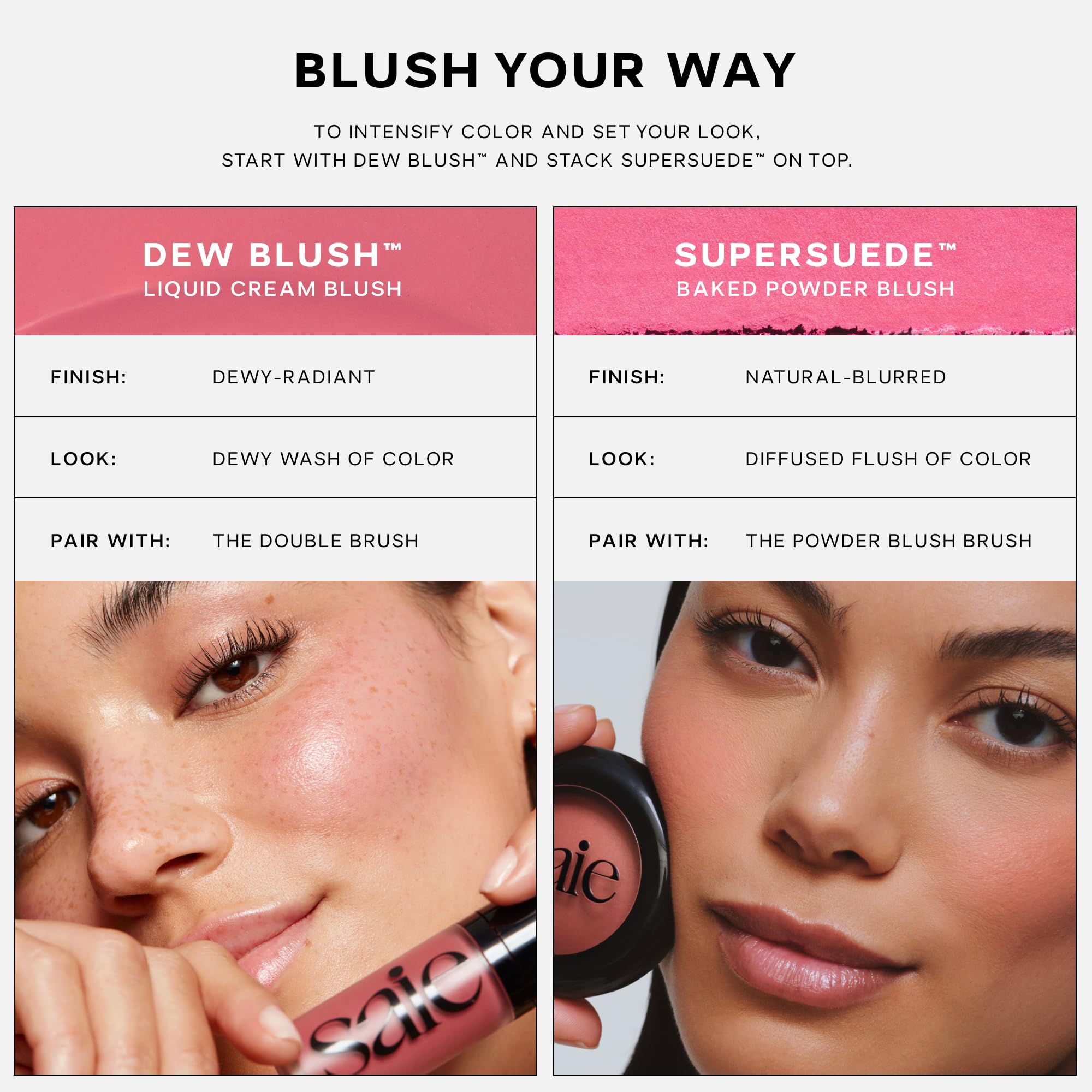 Saie Cheek Flush Duo - Dew Liquid Blush (.40 oz, Flirty), SuperSuede Baked Powder Blush (.01 oz, Amore) - Layerable, Skin-Nourishing Blushes for a Seamless Radiant Finish Saie Au supplements