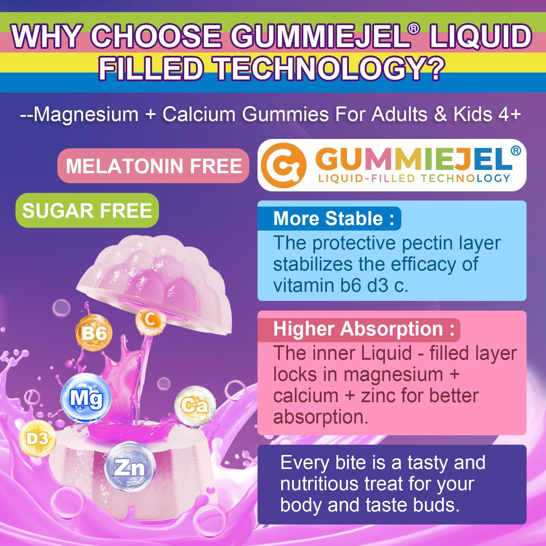 Neviss Magnesium Glycinate + Calcium Filled Gummies for Adults and Kids 4+, Kids Sleep Gummies Melatonin Free, Sugar Free Magnesium Supplement with B6 D3, L-Theanine for Zzz & Relax, Brain,Bone,Muscle NEVISS Au supplements