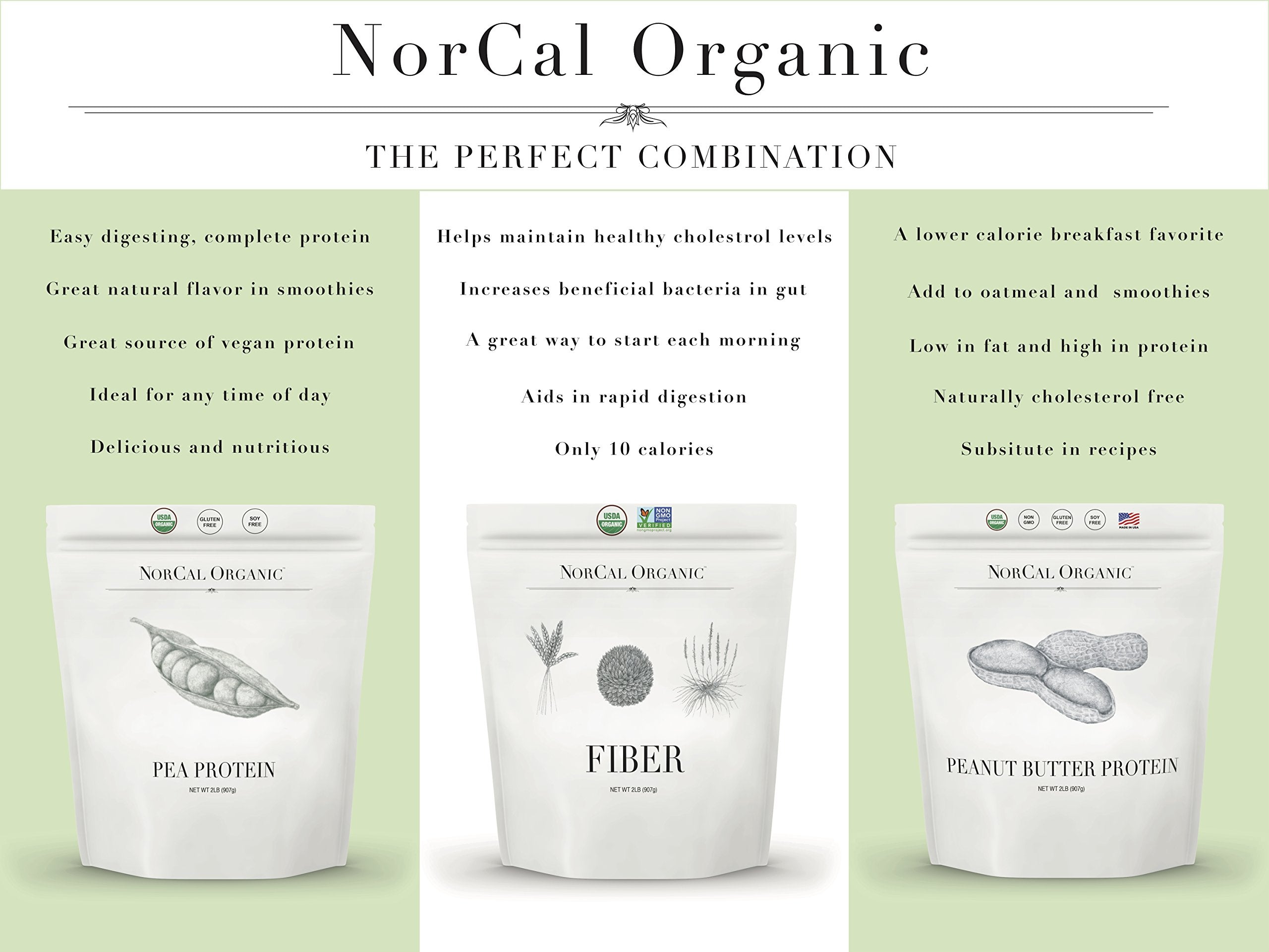 NorCal Organic - Premium Pea Protein Isolate - 100% Vegan and Organic - UNFLAVORED - 2 Pounds (Pack of 1) - 35 Servings