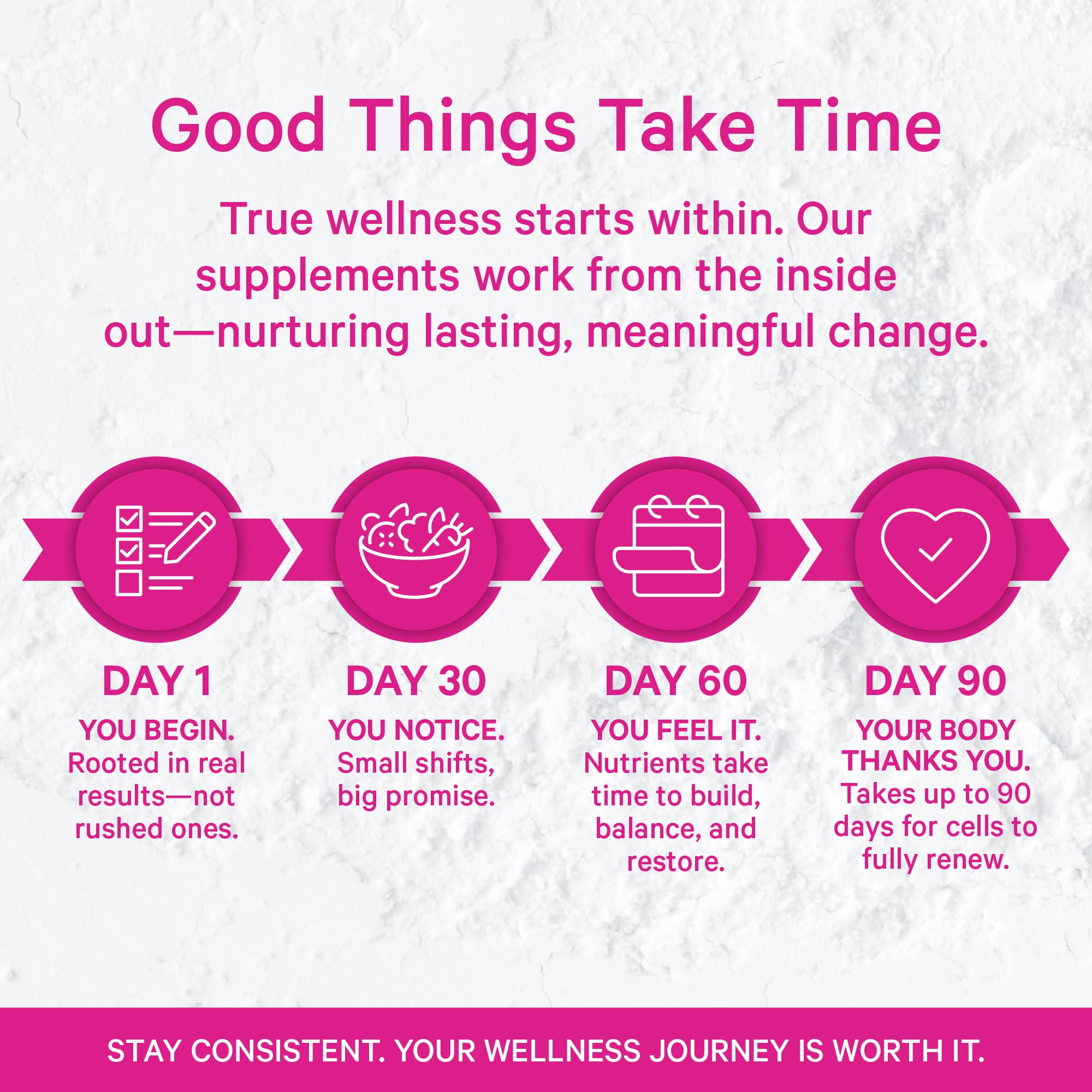 Pink Stork Probiotics for Postnatal Women - 30 Billion CFUS with Ashwagandha and Chamomile, Postpartum Essentials for Hormone Balance, Mood Support, Gut Health, Digestive Wellness, 30 Capsules Pink Stork Au supplements