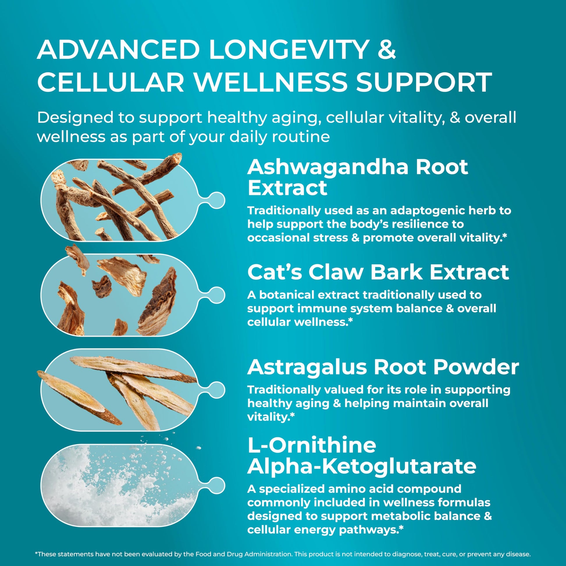 PUREHEALTH RESEARCH Youth Switch - Anti Aging Supplement for Women & Men - Longevity Mix for Healthy Aging - with Ashwagandha, Cat's Claw Extract, Astragalus Root, L-Lysine HCL & More - 60 Capsules PUREHEALTH RESEARCH Au supplements