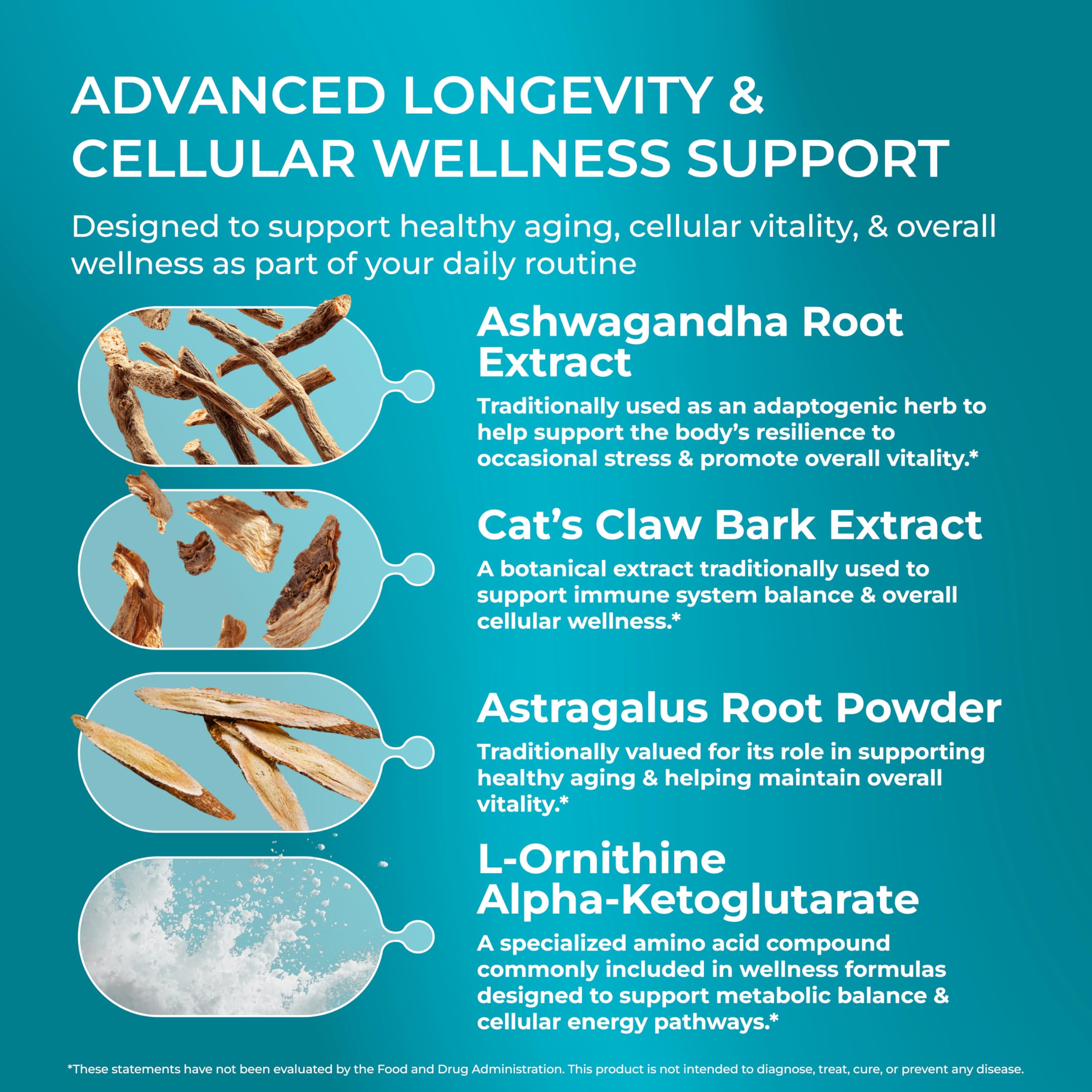 PUREHEALTH RESEARCH Youth Switch - Anti Aging Supplement for Women & Men - Longevity Mix for Healthy Aging - with Ashwagandha, Cat's Claw Extract, Astragalus Root, L-Lysine HCL & More - 60 Capsules PUREHEALTH RESEARCH Au supplements