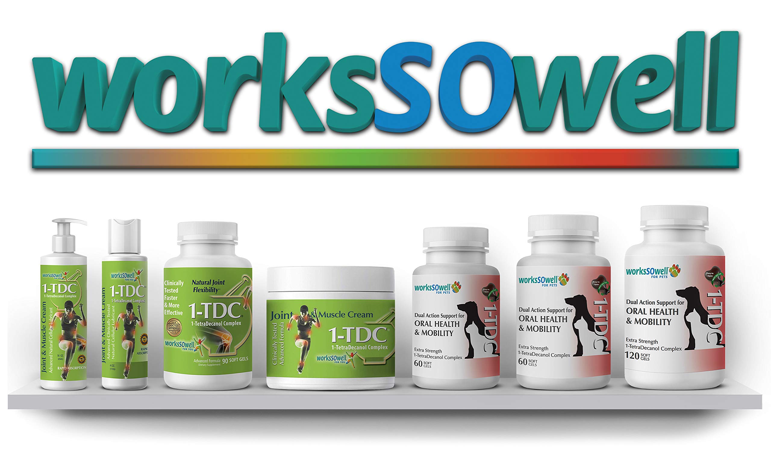 Joint & Muscle Health Soft Gels and Relief Cream 2 oz Bundle 1-TDC Au supplements