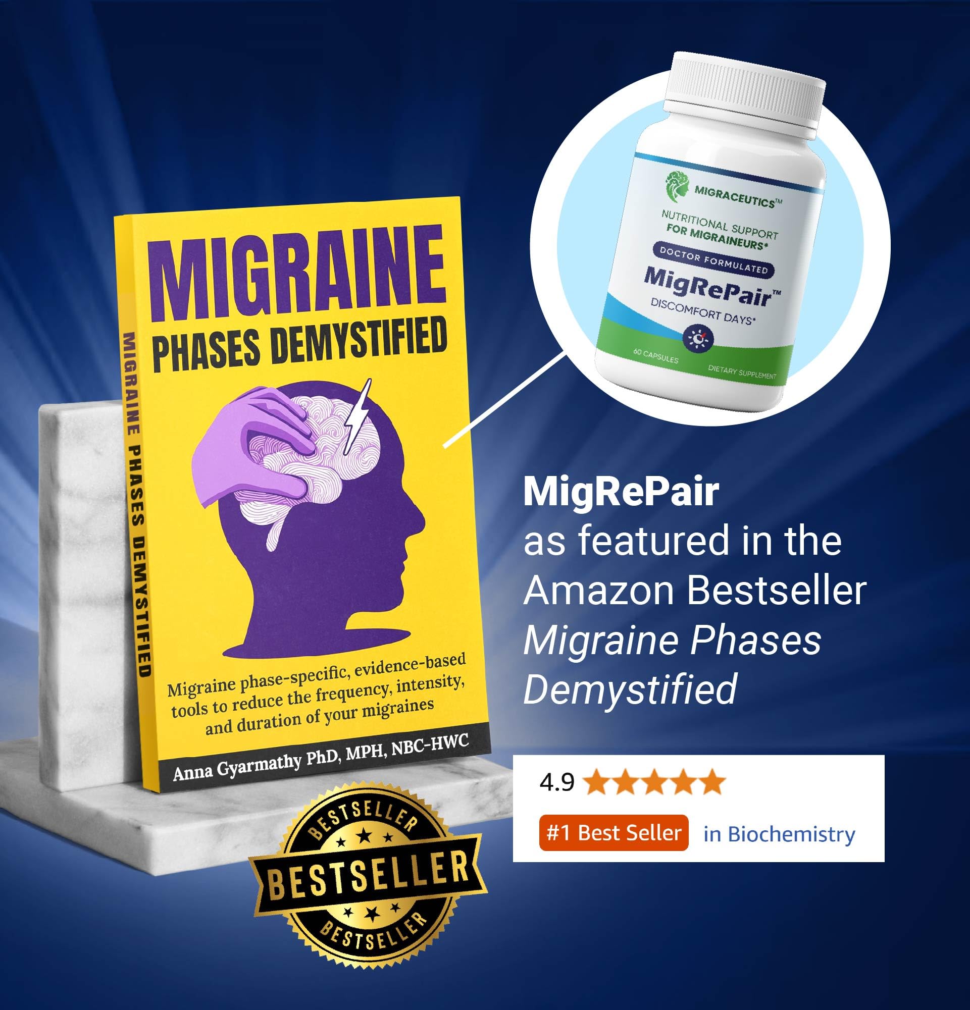 MigRePair | Doctor Formulated Natural Herbal Supplement for Migraine Relief Needs | Supports Relief During Migraine Discomfort (Ictal Phase) Migraceutics Au supplements