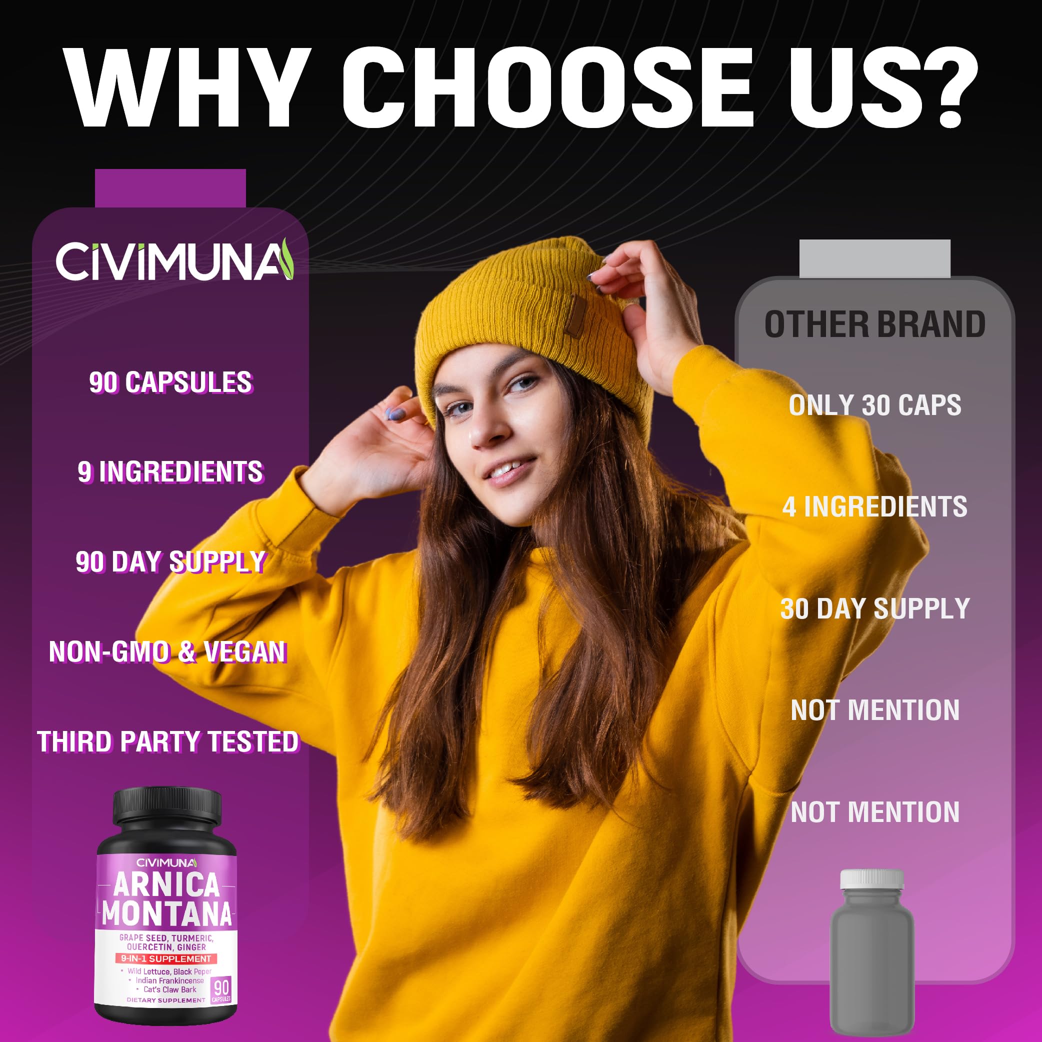 Arnica Capsules with Arnica, Grape Seed, Turmeric and More - 90 Capsules for 3 Months Supply CIVIMUNA Au supplements