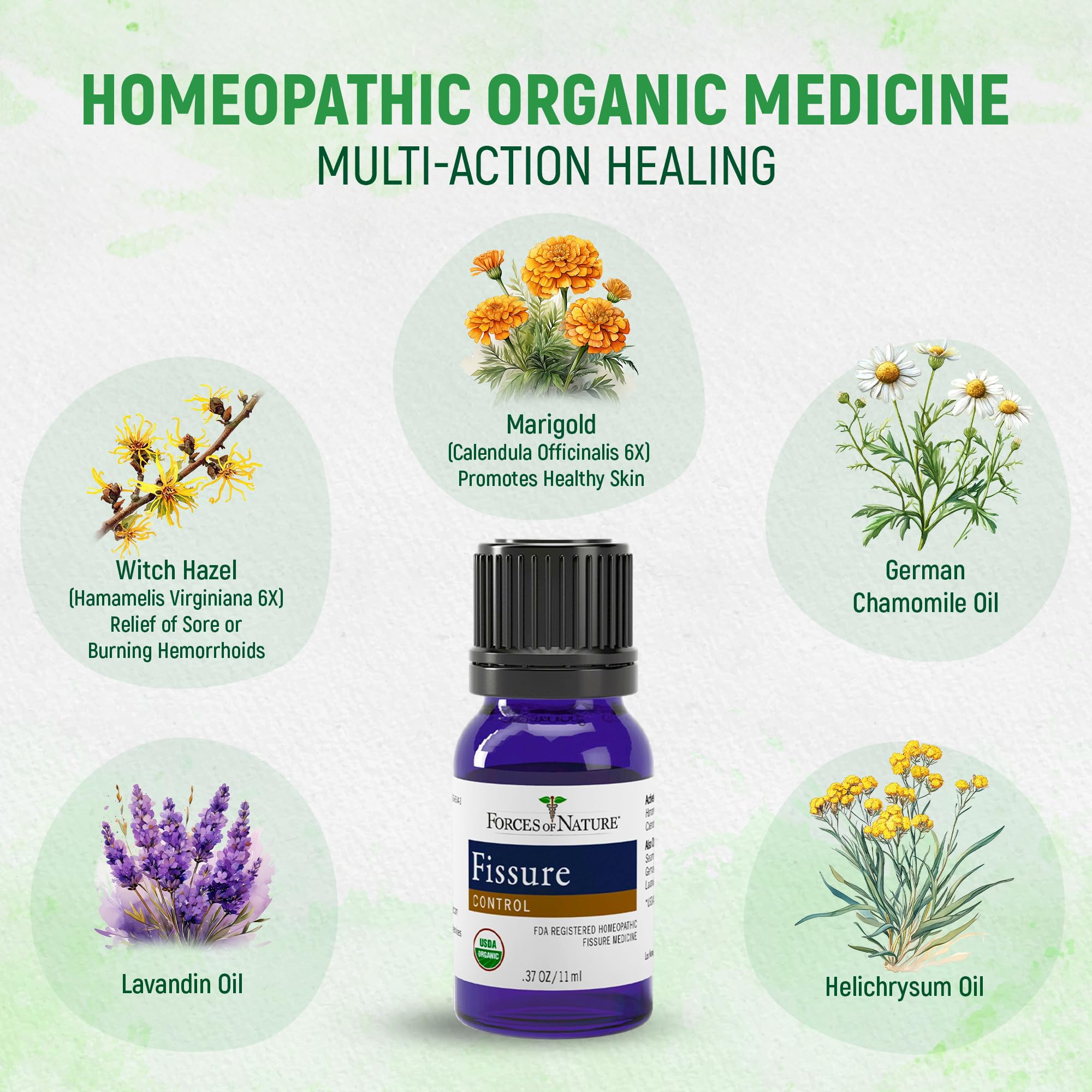 Forces of Nature Fissure Control, Organic Homeopathic Treatment with Witch Hazel for Anal Fissures, Hemorrhoid Related Irritation & Discomfort, Fast, Natural Topical Relief, 1 Fl Oz Forces of Nature Au supplements