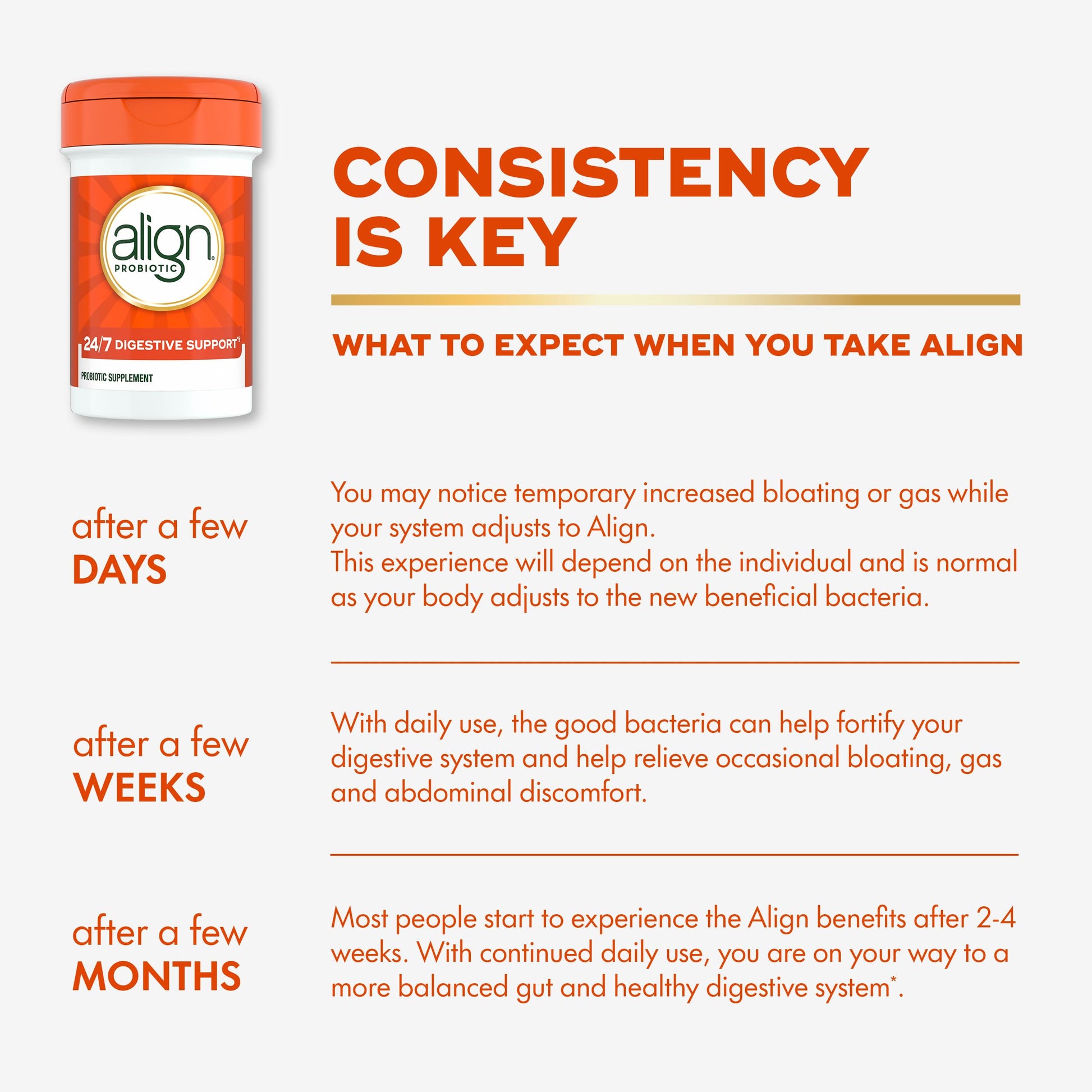 Align Probiotic, 24/7 Digestive Support*§, Probiotics for Women and Men, Probiotics for Digestive Health, Men and Womens Probiotic Capsules Help Relieve Occasional Bloating & Gas*, 14 Capsules Align Au supplements