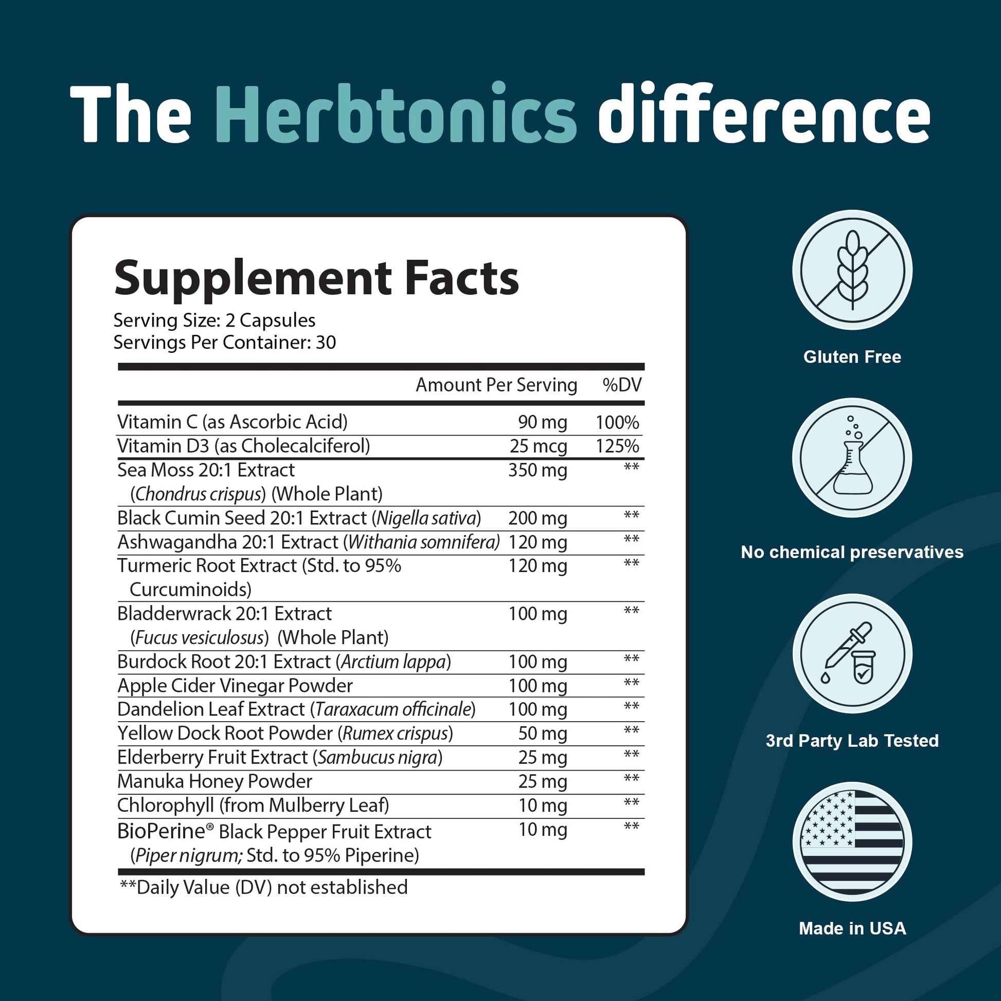 Herbtonics Sea Moss, Black Cumin Seed, Ashwagandha, Burdock Root & ACV Complex | Manage Immunity, Stress & Digestion Support | 60 Capsules (2 Capsules Per Serving) Herbtonics Au supplements