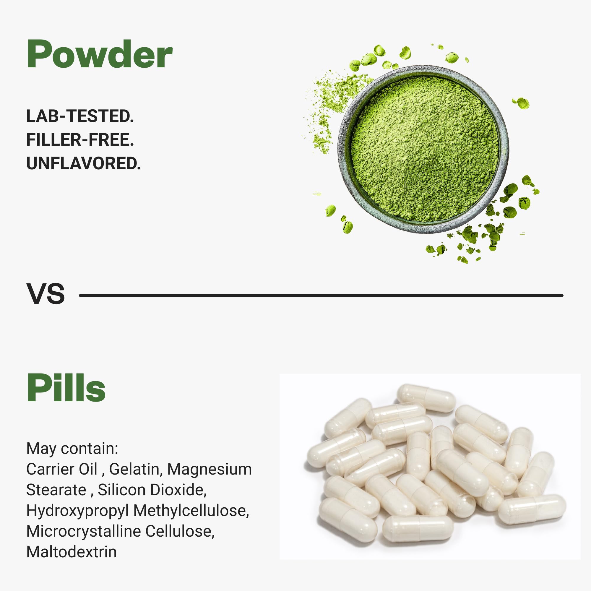 Purisure Wheatgrass Powder, 8oz, Wheat Grass Powder, Green Superfood for Salads, Smoothie and Shakes, Superfood Powder Rich in Immunity Vitamins, Fiber and Minerals, 76 Servings Purisure Au supplements