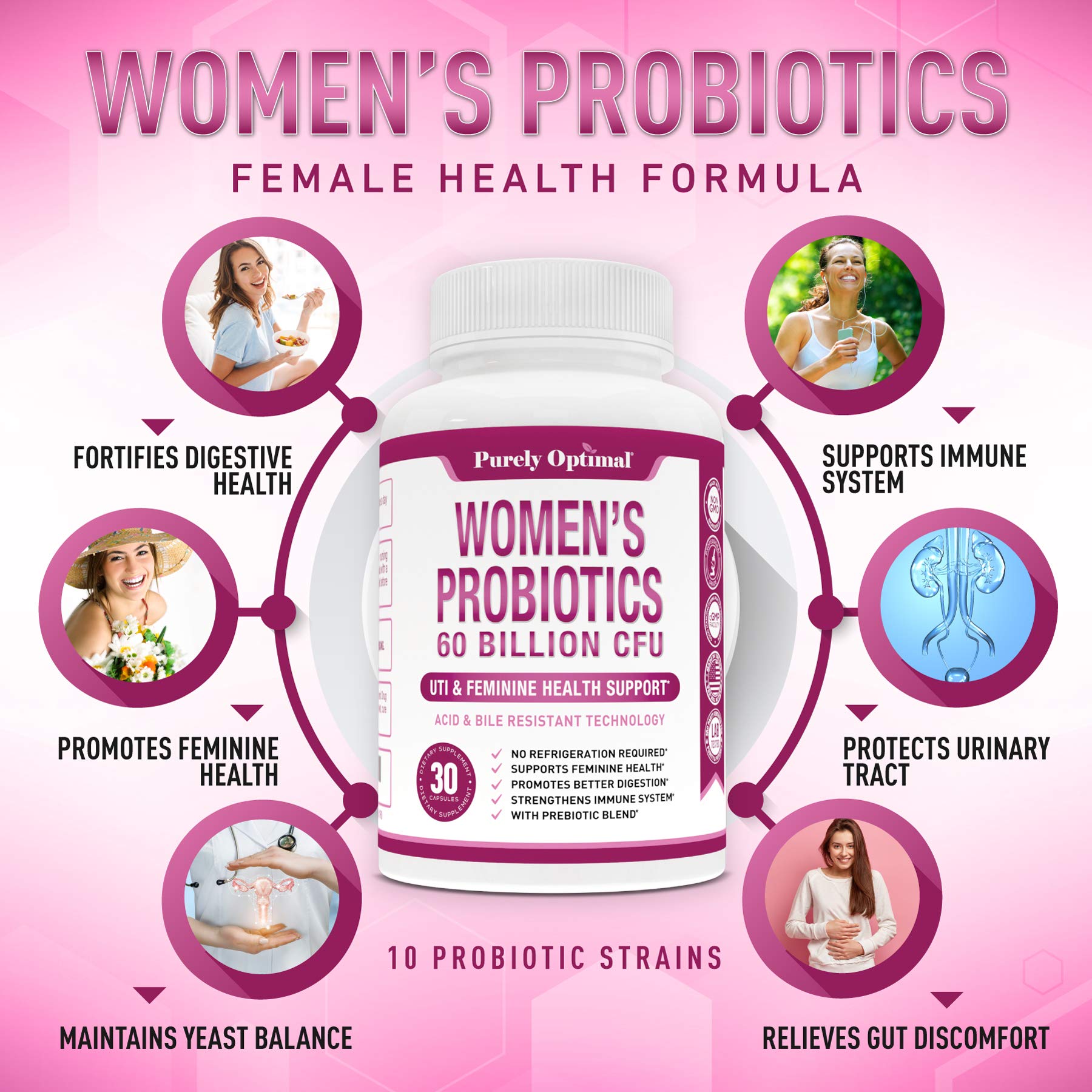 Premium Probiotics for Women - 60 Billion CFU, Dr. Formulated Prebiotics & Probiotics Purely Optimal Au supplements