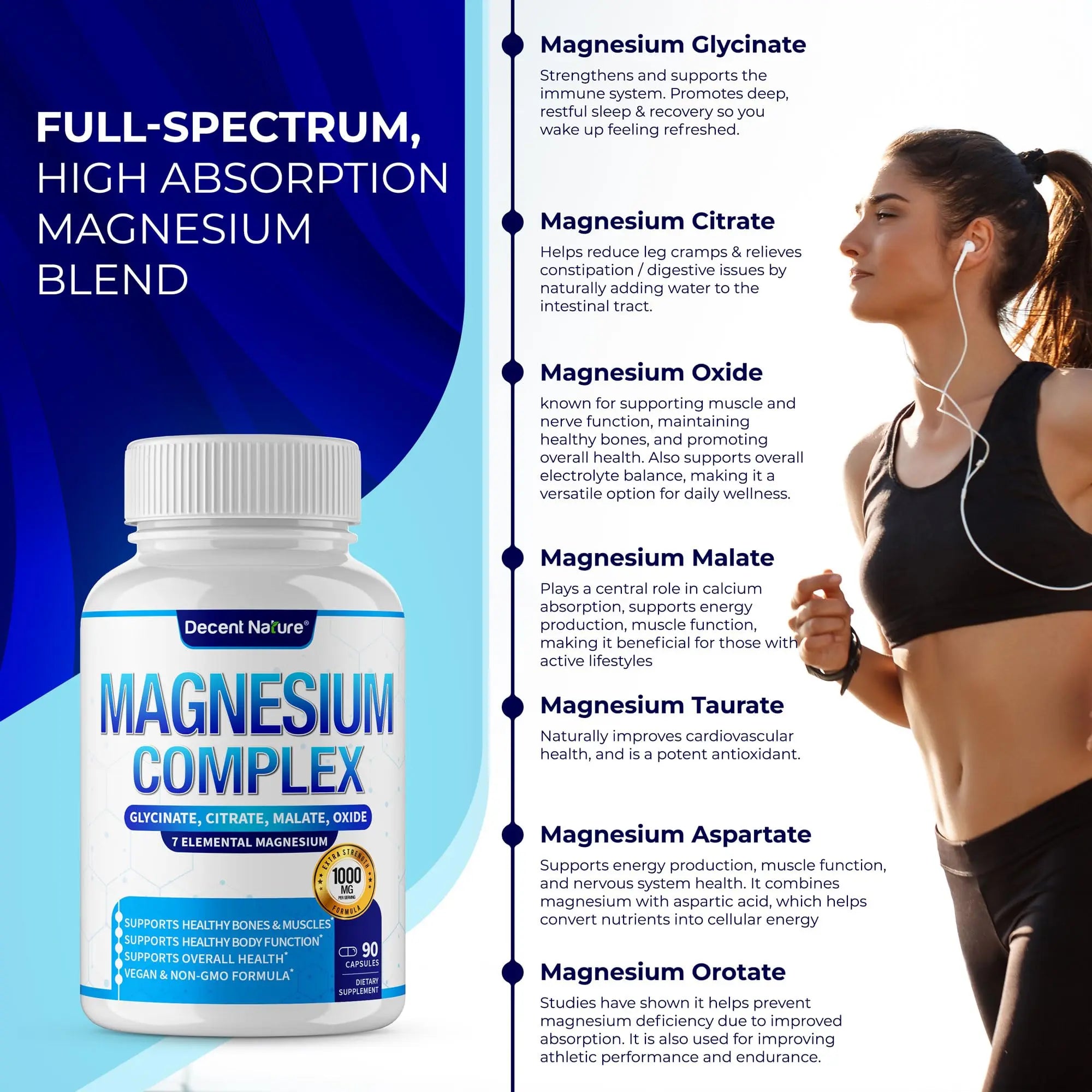 Magnesium Complex 7 Elemental Magnesium Supplement 1000mg – Magnesium Glycinate, Citrate, Malate, Taurate, Oxide, Aspartate, Orotate Non-GMO 90 Capsules DECENT NATURE Au supplements
