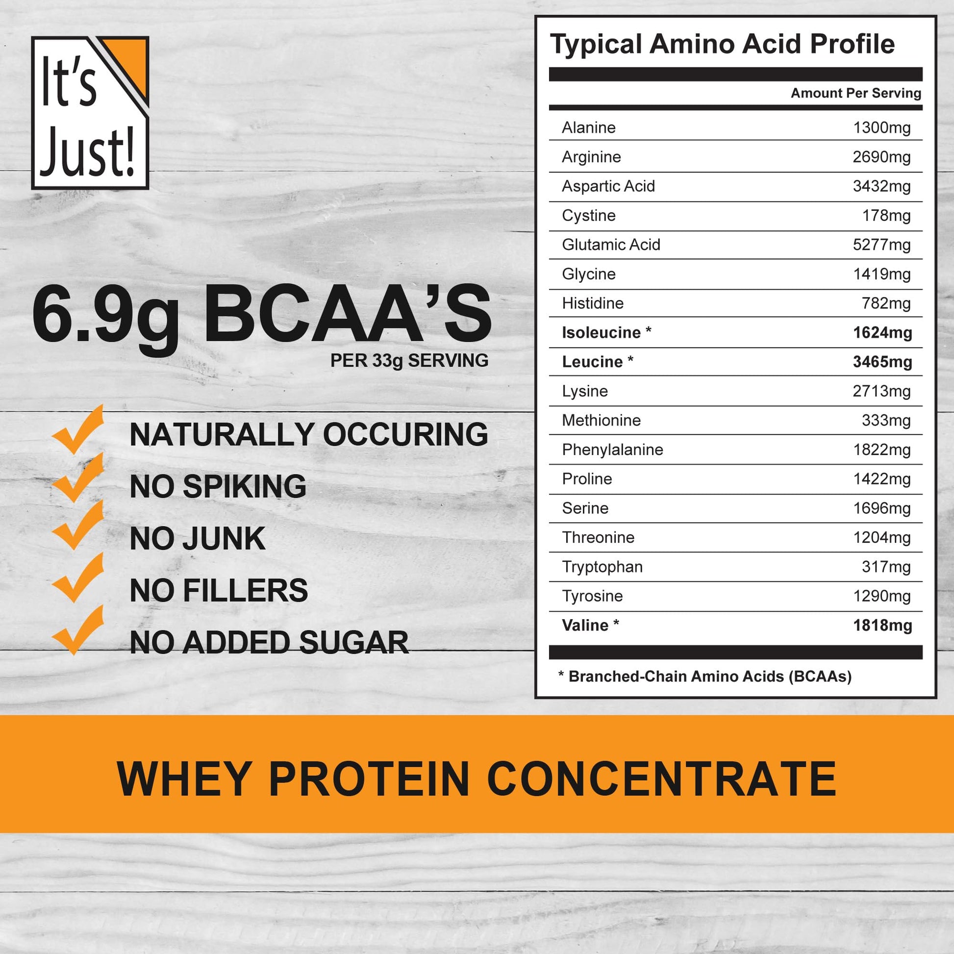 It's Just! - 100% Whey Protein Concentrate, Made in USA, Premium WPC-80, No Added It's Just! Au supplements