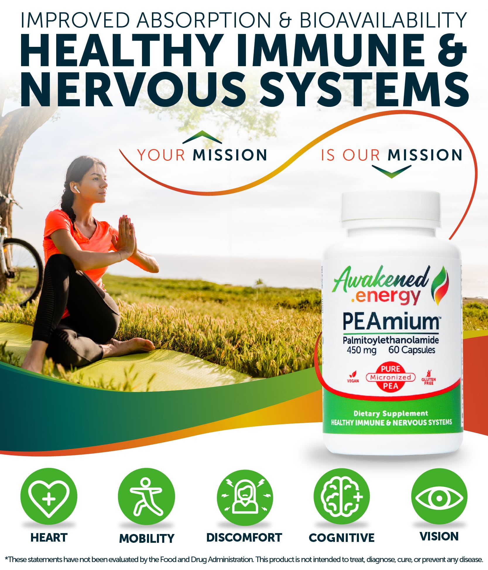 Palmitoylethanolamide 450mg Comfort Mobility Nerves Cognitive & Immune Support - Micronized High Absorption - All Natural Pea - USA Made - No Additives or Excipients – 60 Vegan Capsules Supplement Awakened.energy Au supplements