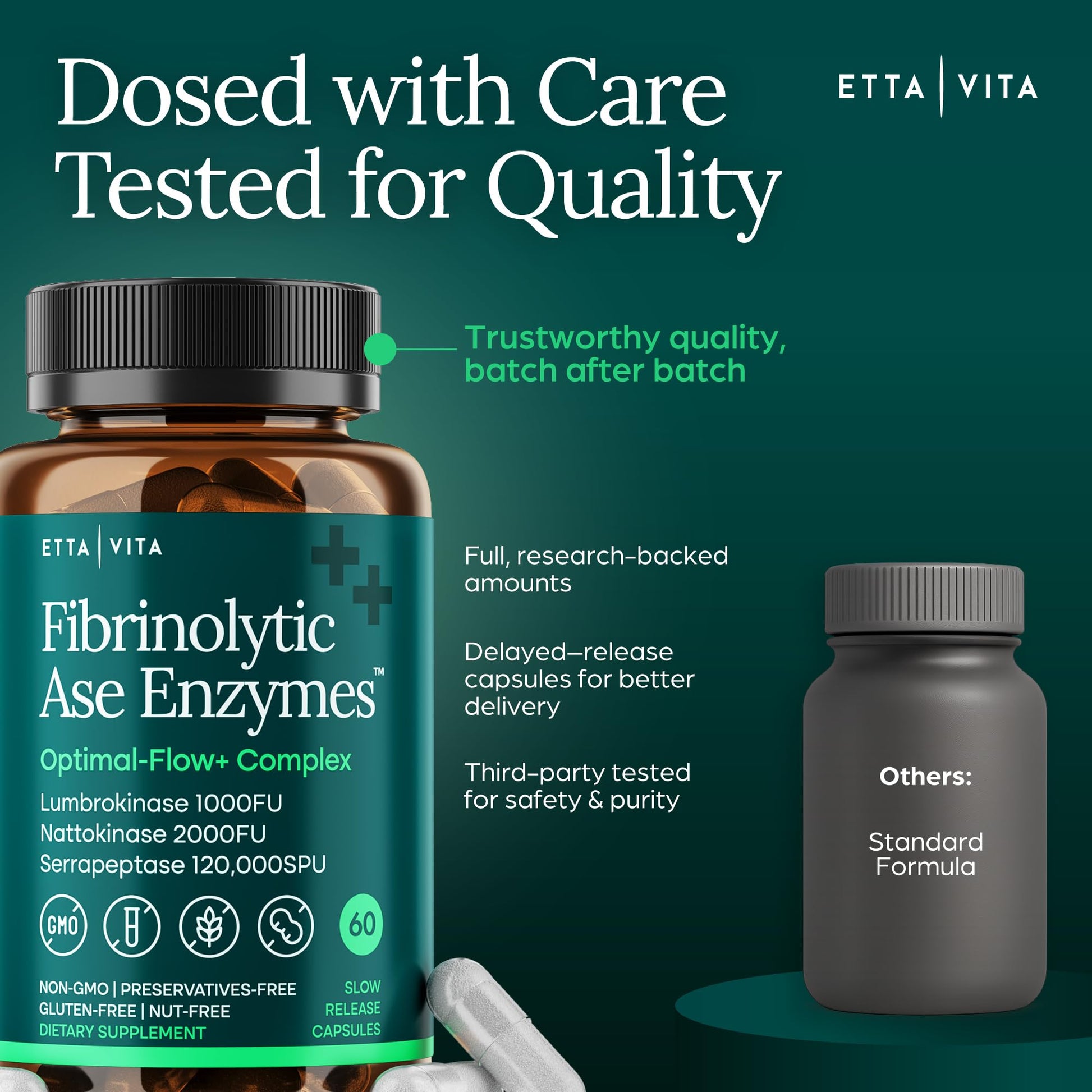 Potent Nattokinase 4000 FU Serrapeptase 240000 SPU Lumbrokinase 2000 FU Supplement - Proteolytic Enzymes Capsules for Energy Support, Digestion, Detox, Cognition & Gut Health for Men & Women Etta Vita Au supplements