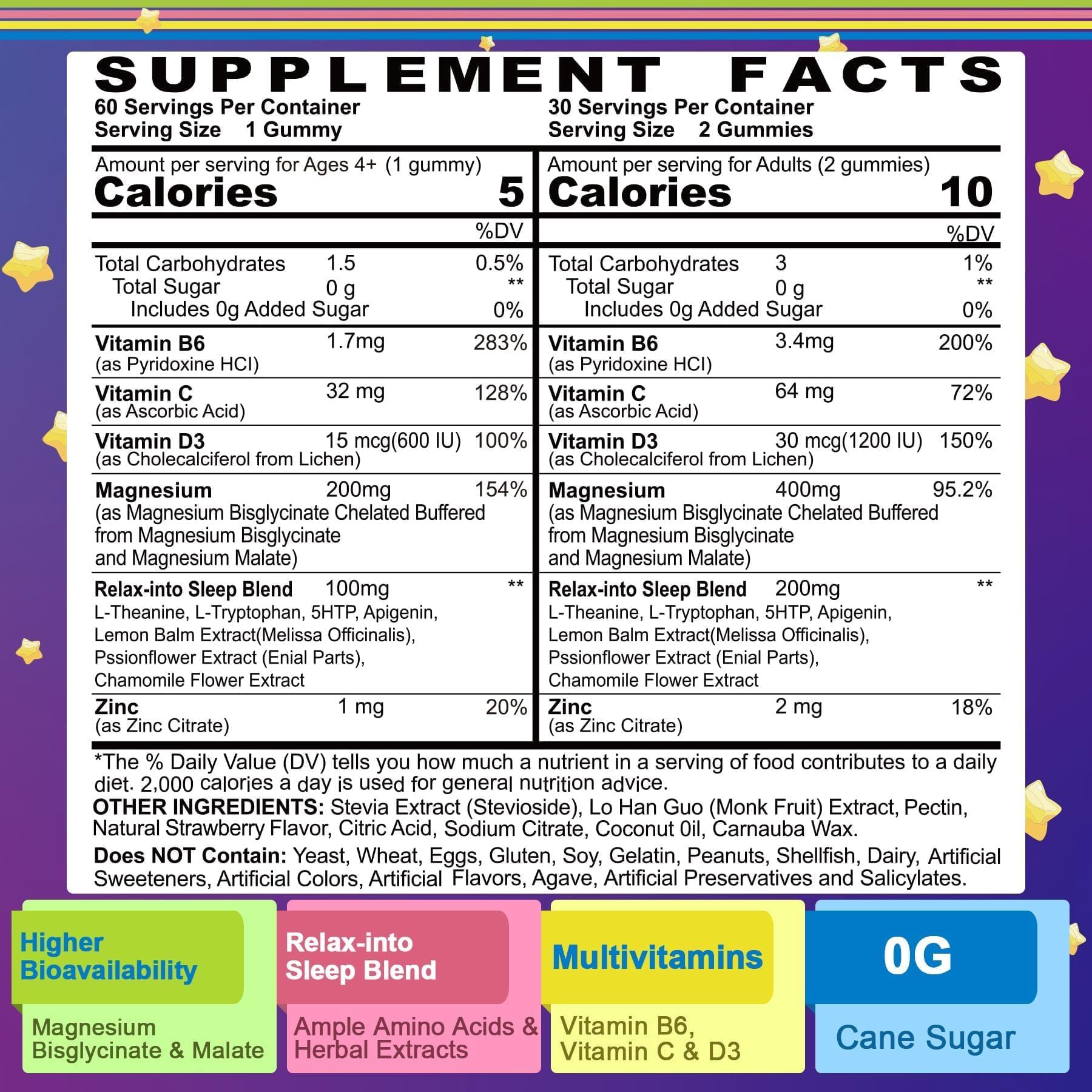 Magnesium Glycinate Gummies for Adults & Kids 4+, Sugar Free Magnesium Bisglycinate Supplement 400/200mg with B6D3, 5HTP, L-Theanine for Sleep & Relaxation, Brain, Muscle, Melatonin Free Gummies,1Pack NEVISS Au supplements