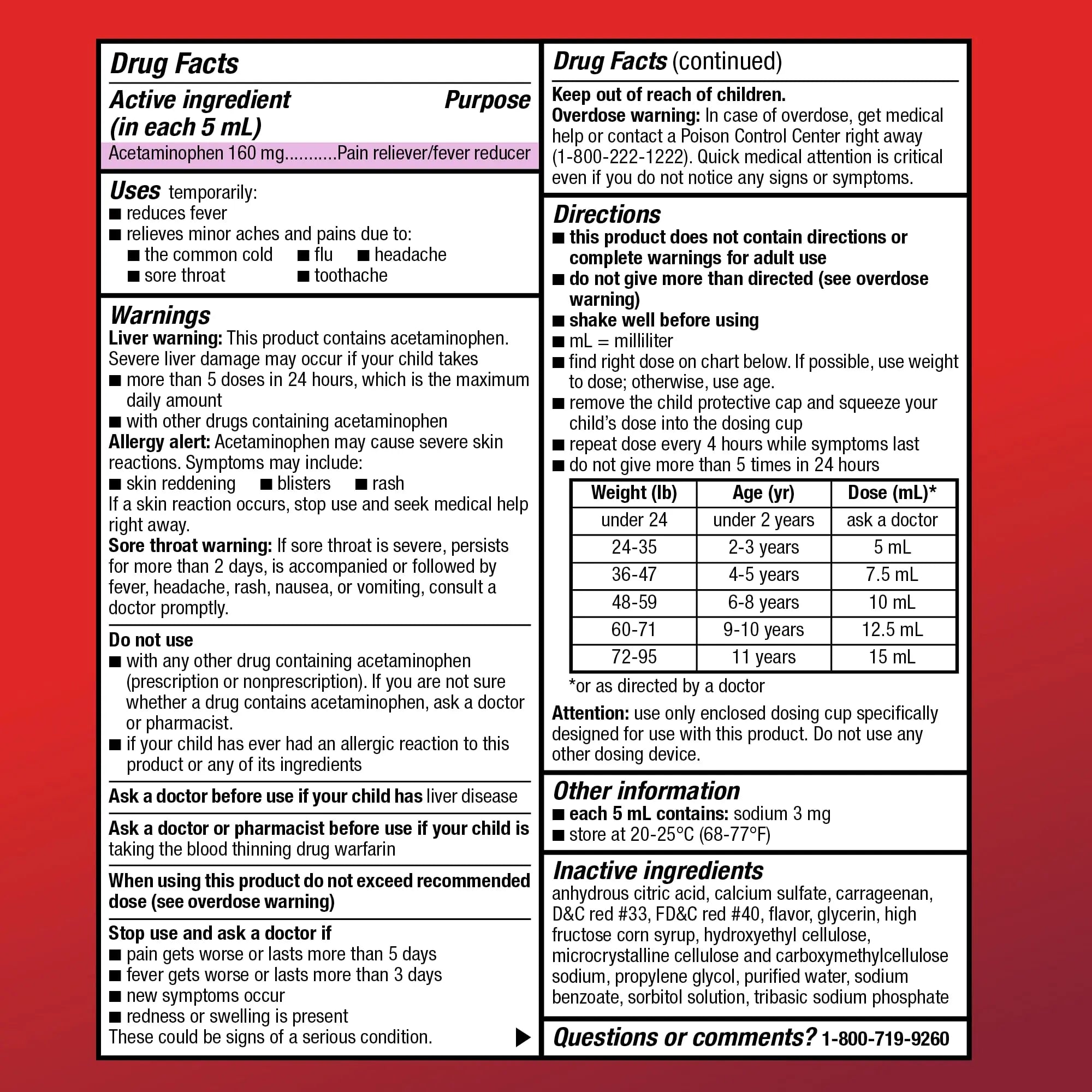 Amazon Basic Care Children's Pain Reliever and Fever Reducer, Acetaminophen 160 mg per 5 ml, Bubblegum Flavor, for Headache and Sore Throat, Ages 2-11 Years, 4 fl oz Amazon Basic Care Au supplements