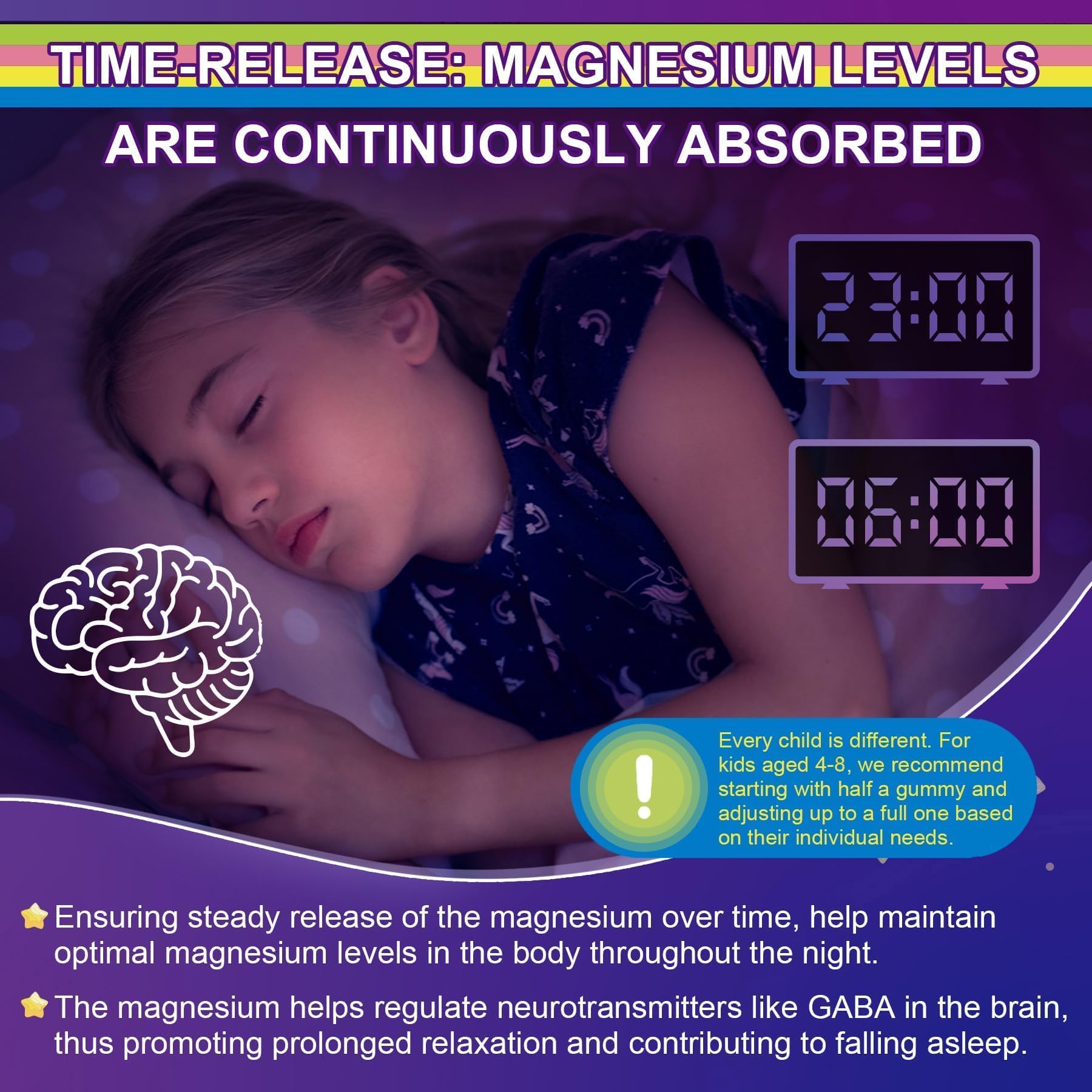 Magnesium Glycinate Gummies for Adults & Kids 4+, Sugar Free Magnesium Bisglycinate Supplement 400/200mg with B6D3, 5HTP, L-Theanine for Sleep & Relaxation, Brain, Muscle, Melatonin Free Gummies,1Pack NEVISS Au supplements