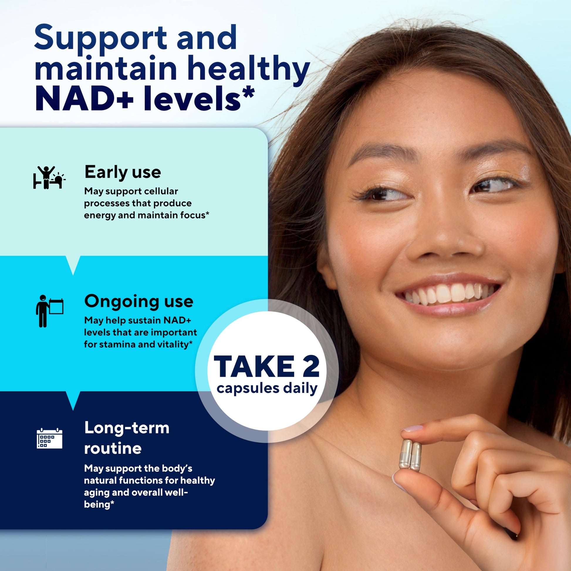 VitaUp NAD+ Resveratrol Supplement - USA Made Trans Resveratrol NAD Supplement 650mg - Nicotinamide Adenine Dinucleotide Capsules for Healthy Aging, Energy & Focus Support - 60 Count VitaUp Au supplements