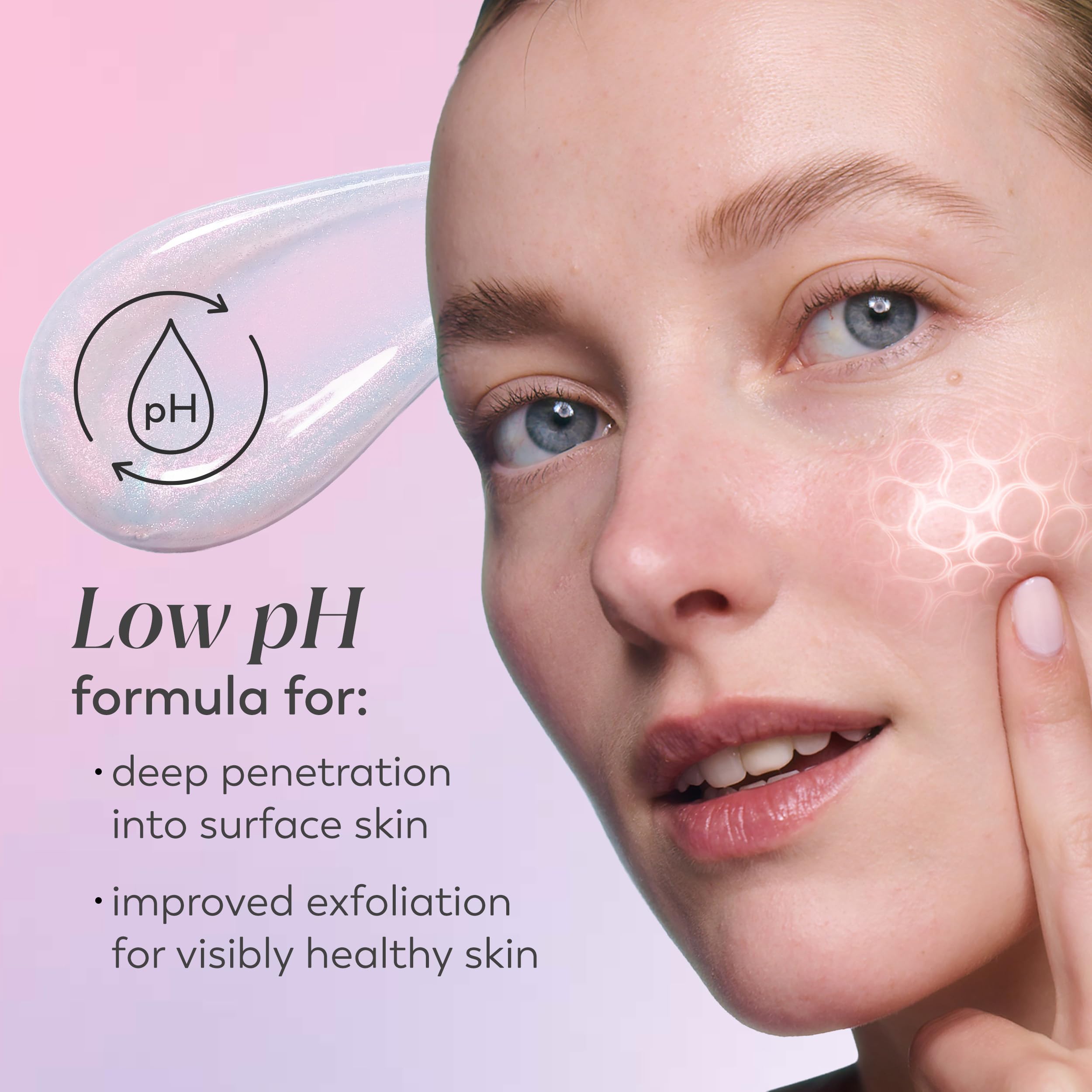 Olay Super Serum - Glow Serum for Face - Activated Niacinamide, Vitamin C & E, Collagen Peptide, AHA - 5-in-1 Benefits - Brightens, Hydrates, Smooths, Firms, Evens Tone, Proactive Anti-Aging, 1.7 Oz Olay Au supplements