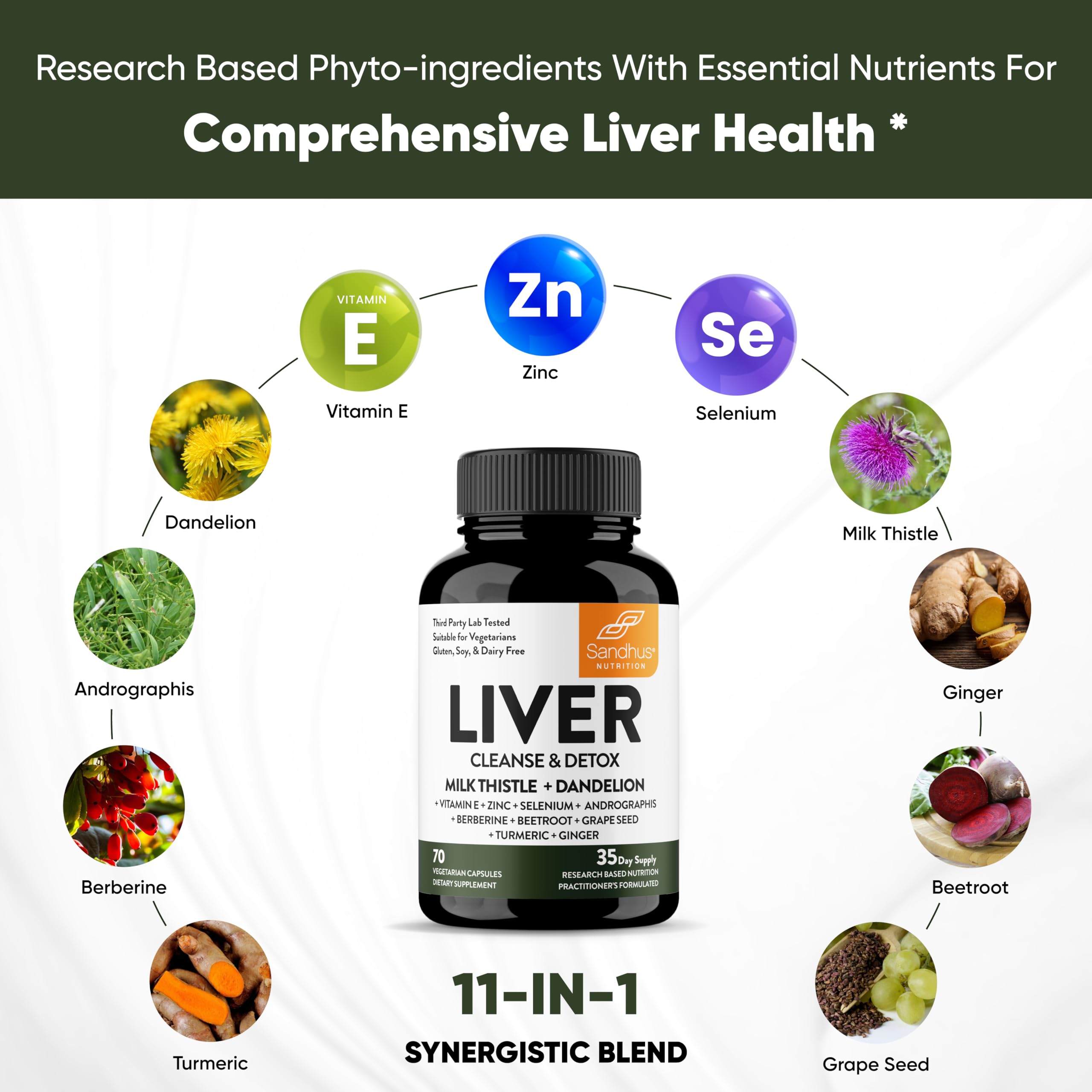 Sandhu's Liver Renew Cleanse Detox, Repair & Support |70 Capsules| 1 Month+ Supply Sandhu's Au supplements