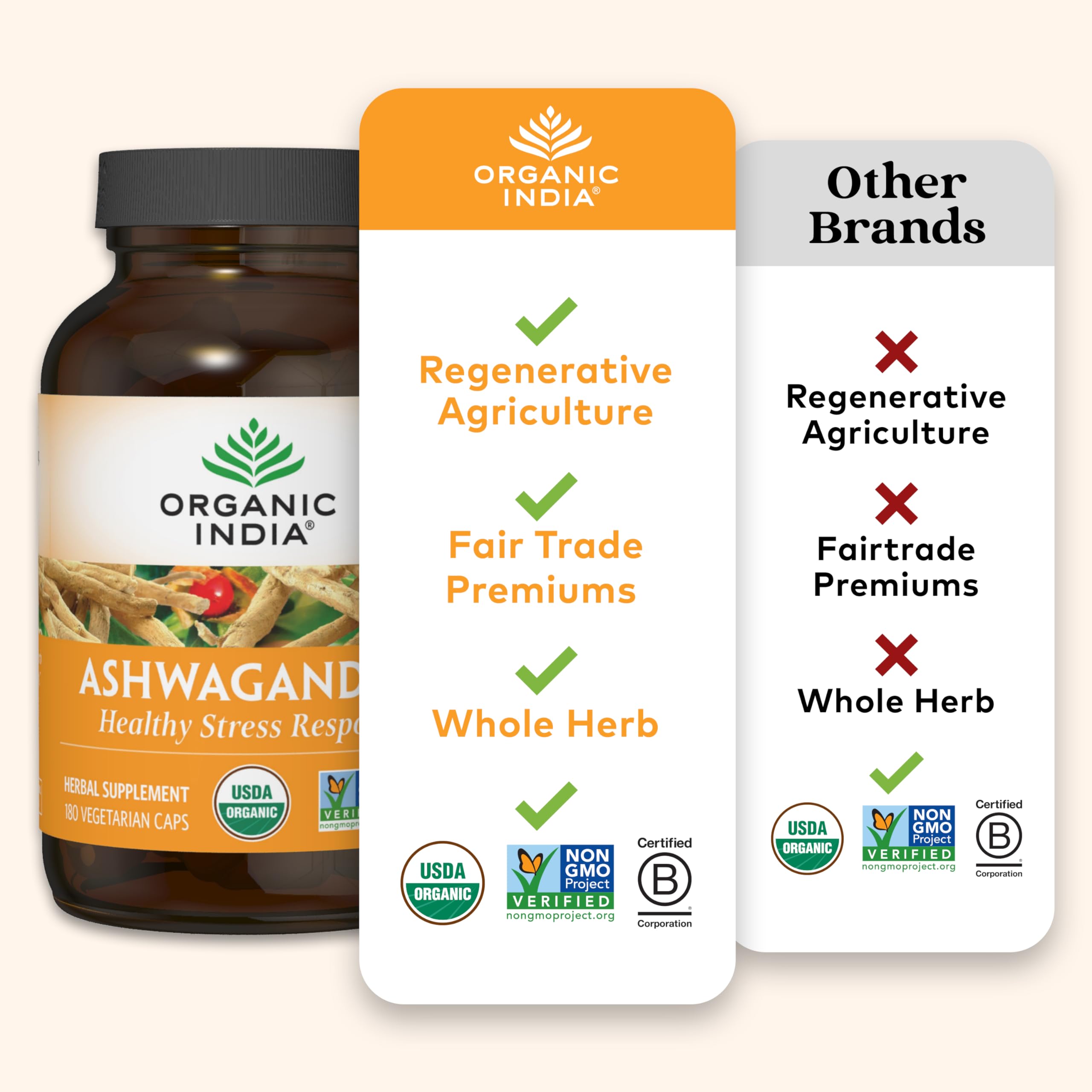 Organic India Ashwagandha Herbal Supplement - Stress Response Support, Vegan, Gluten Organic India Au supplements