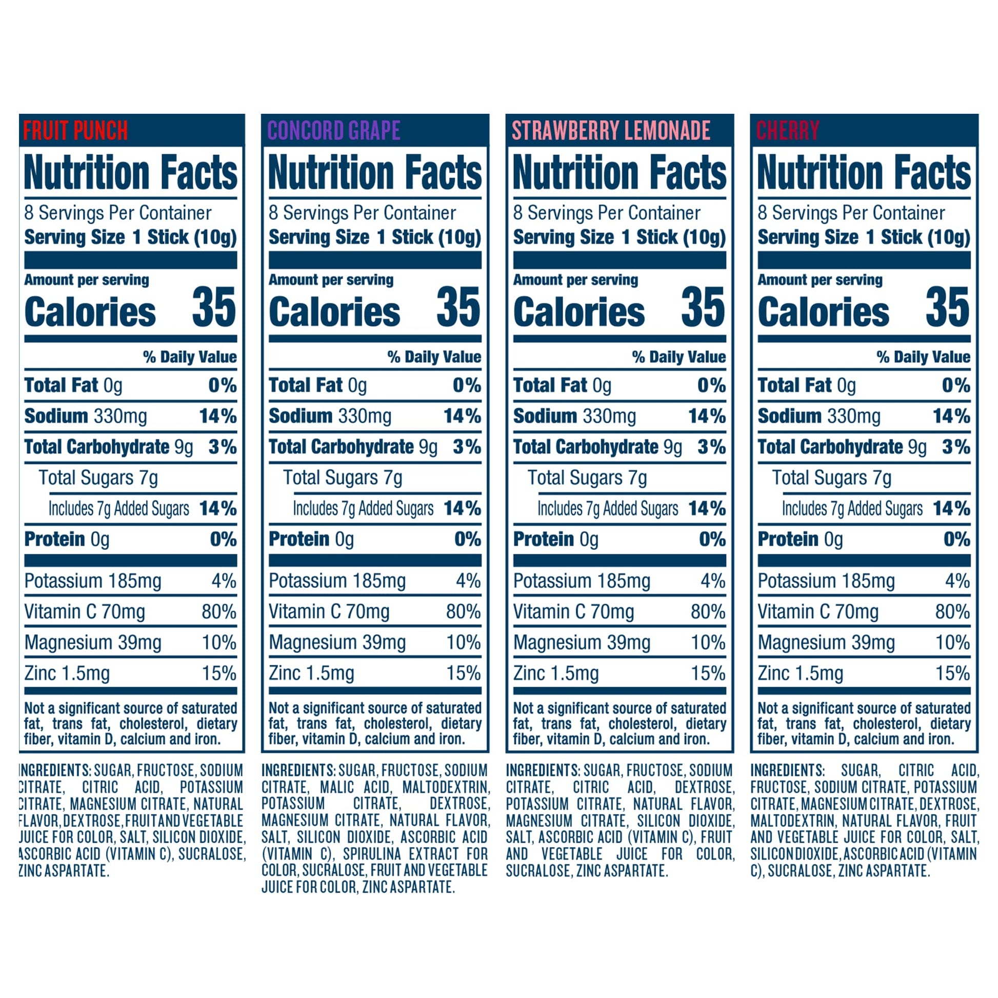 DripDrop Hydration - Electrolyte Powder Packets - Grape, Fruit Punch, Strawberry Lemonade DripDrop Au supplements