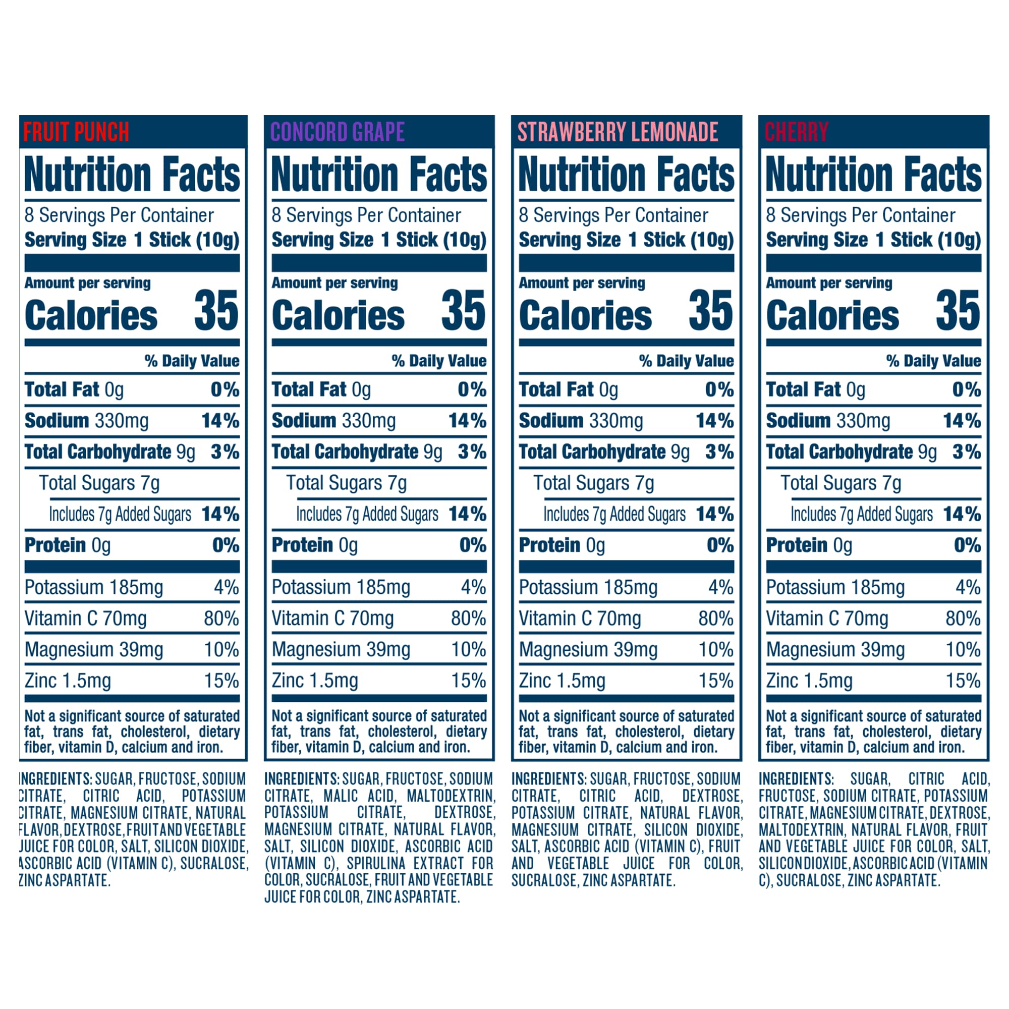 DripDrop Hydration - Electrolyte Powder Packets - Grape, Fruit Punch, Strawberry Lemonade DripDrop Au supplements