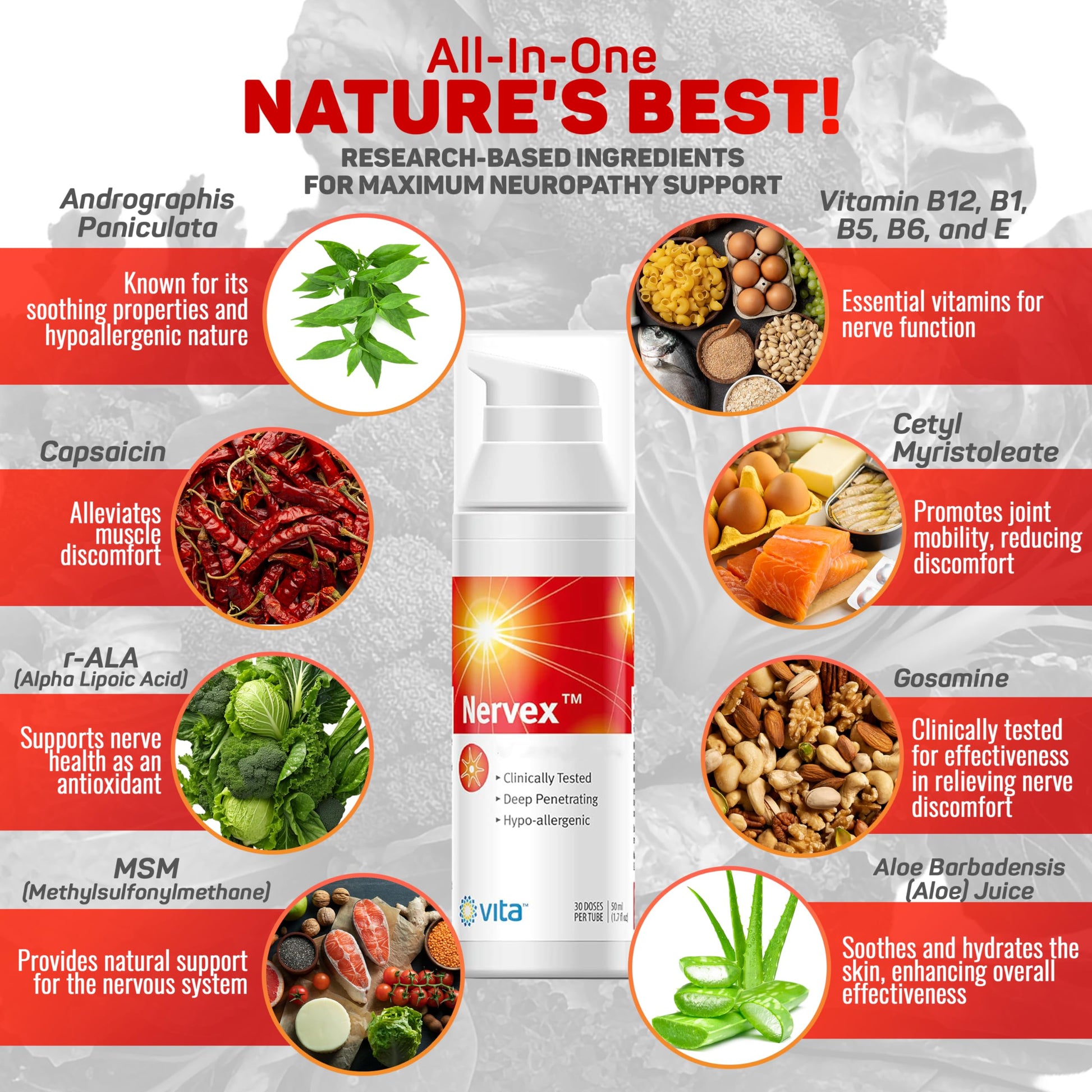 Vita Sciences Nervex Powerful Neuropathy Cream: Advanced Natural Relief for Peripheral Neuropathy, Fibromyalgia, and Fast Comfort Treatment for Feet, Hands, Legs, and Toes Vita Sciences Au supplements