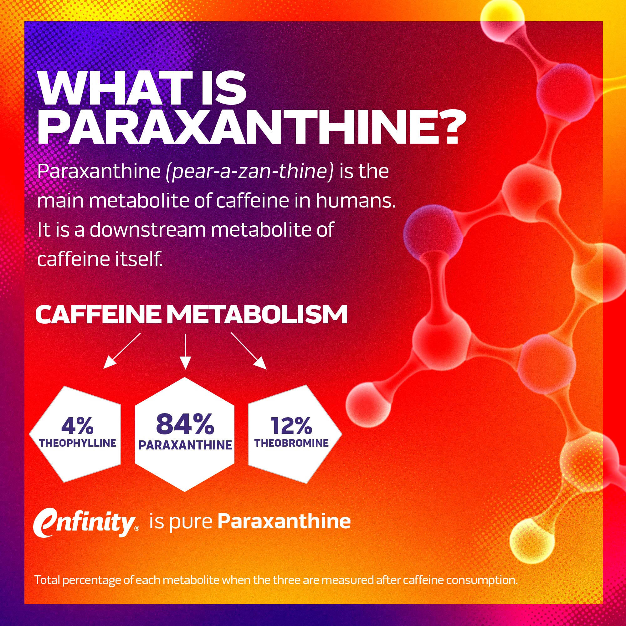 MuscleTech Burn IQ Smart Thermo Supplement Fueled with Paraxanthine Enhanced Energy MuscleTech Au supplements