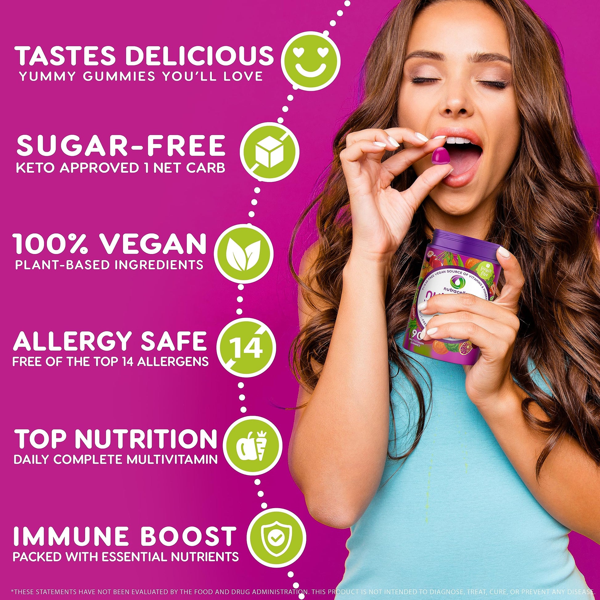 NUTRAMIN Daily Vegan Keto Multivitamin Gummies Vitamin C, D2, and Zinc for Immunity Nutracelle Au supplements