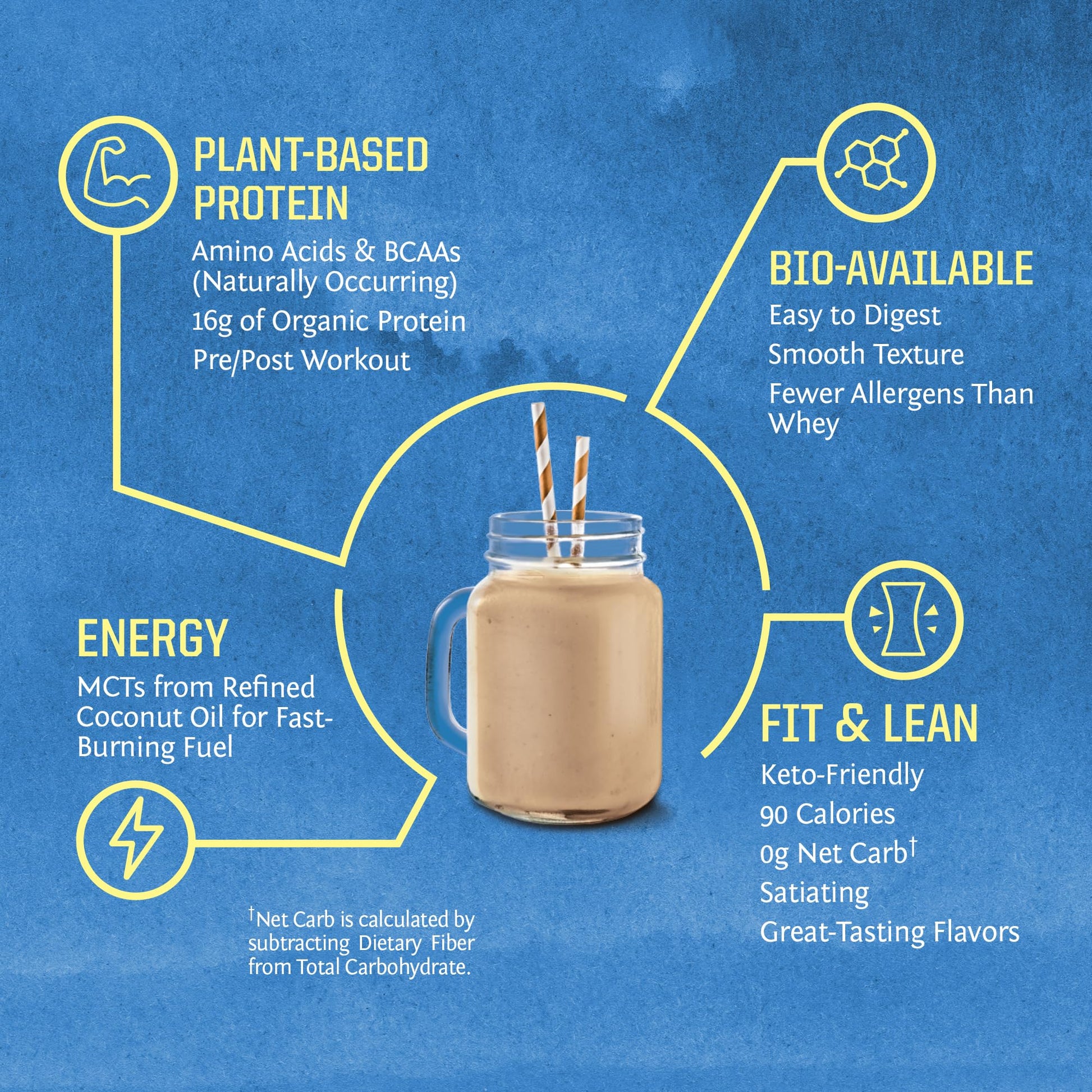 Vegan Protein Powder with BCAA | Organic Hemp Seed Protein Gluten Free Non-GMO Sunwarrior Au supplements